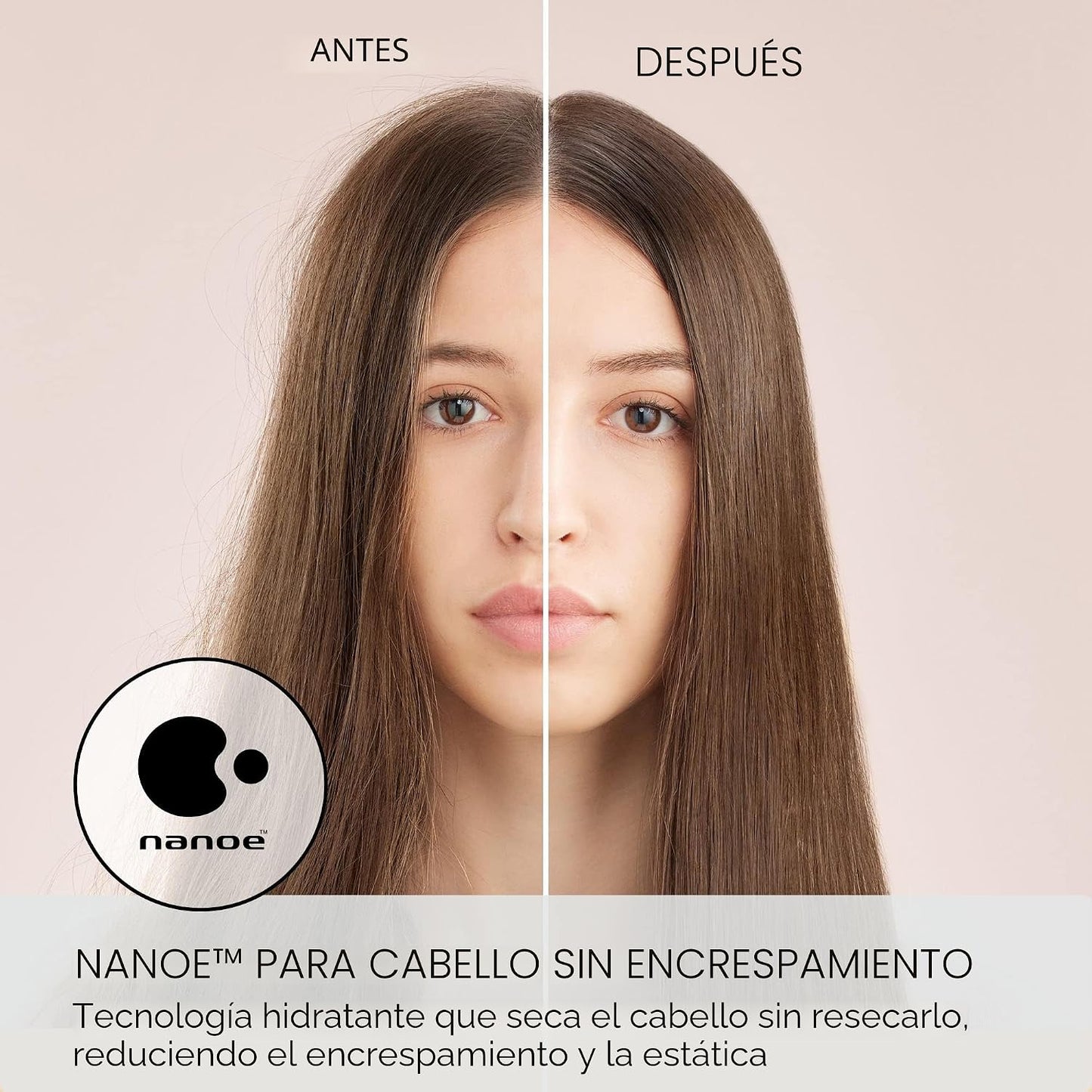 Panasonic Nanoe - Secador de pelo compacto EH-NA2C-W (blanco) - Tec...