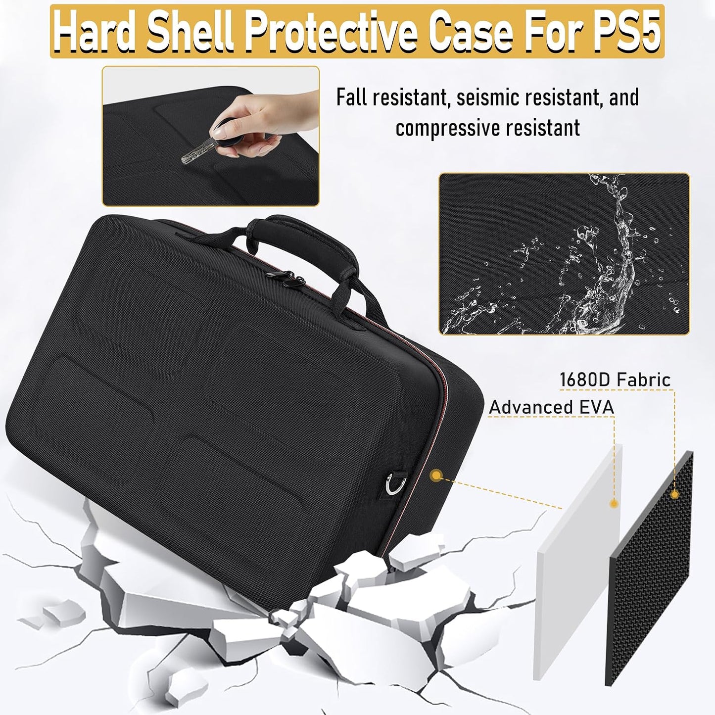OUUTMEE Funda de transporte rígida compatible con PS5 | Bolsa de al...