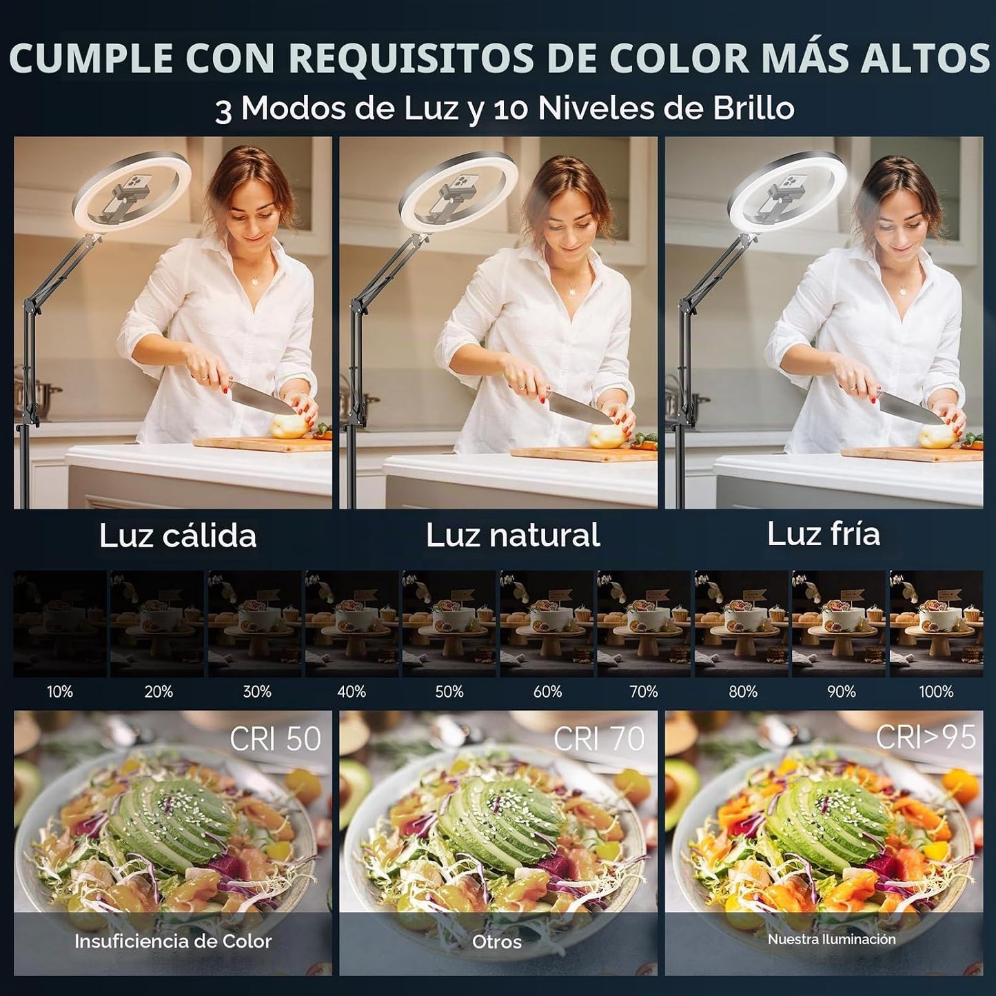 Anillo de luz de 10 pulgadas con trípode para iPhone, soporte de cá...