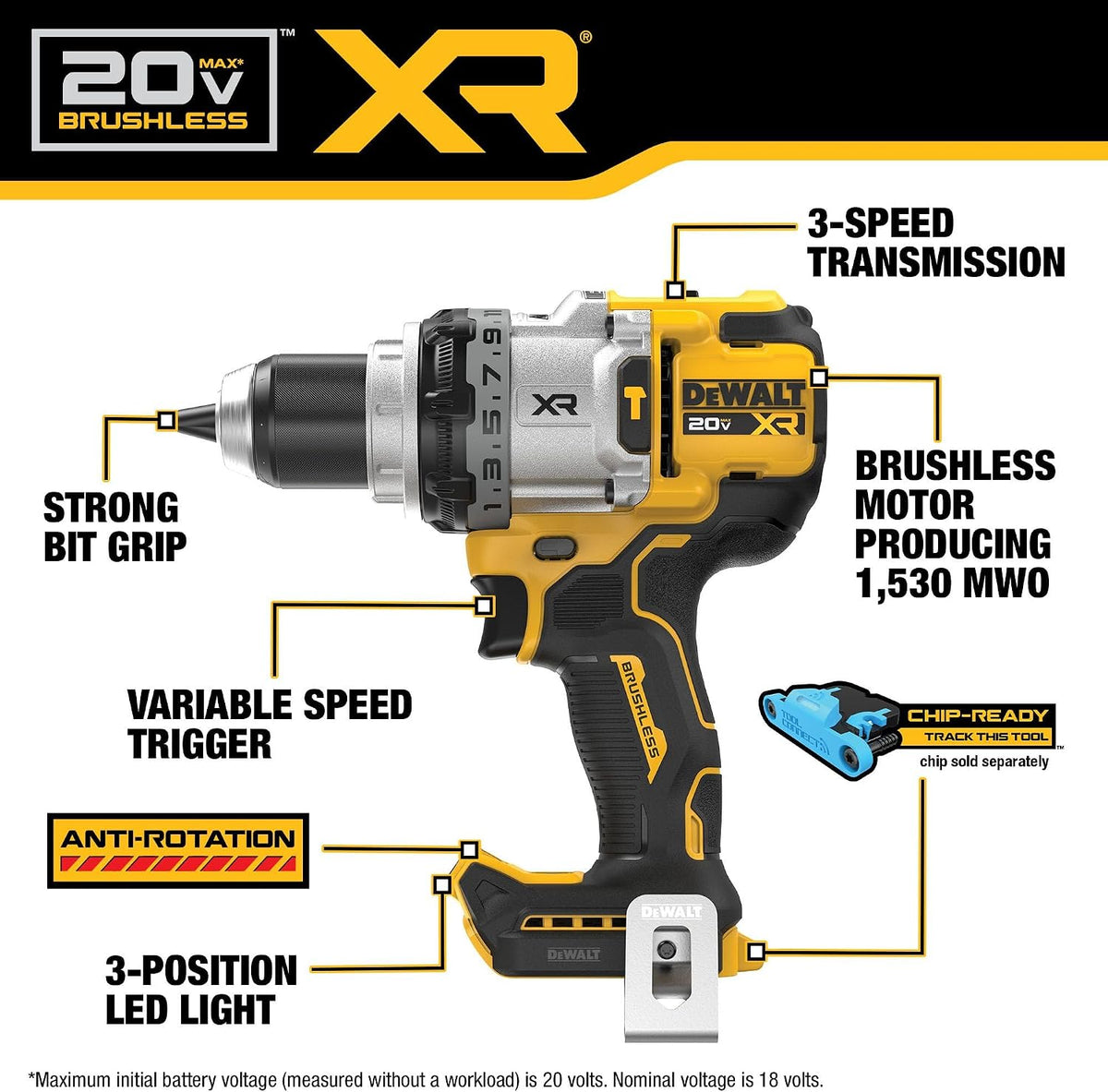 DEWALT Taladro de martillo inalámbrico de 1\/2 pulgada MAX XR de 20...