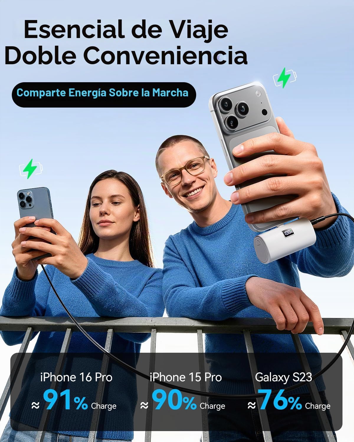Cargador portátil USB C carga rápida mini banco de energía para iPh...