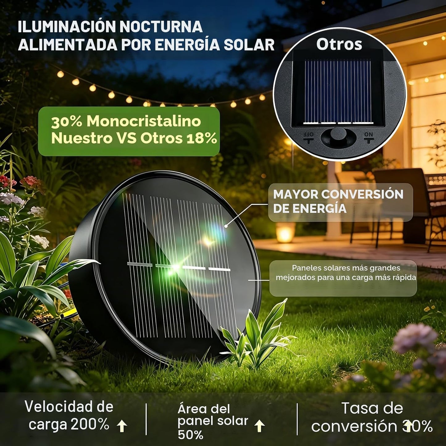 QCF Luces solares colgantes de sol y luna para decoración exterior...