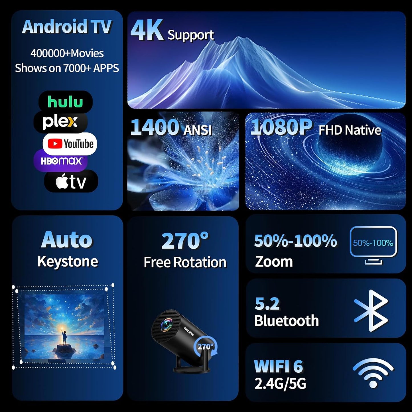 [Aplicaciones integradas y actualizadas en 2026] Mini proyector con...