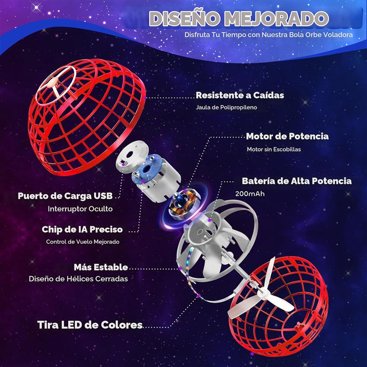Tikduck - Juguetes de bola de orbe volador 2025 Tikduck Juguete de...