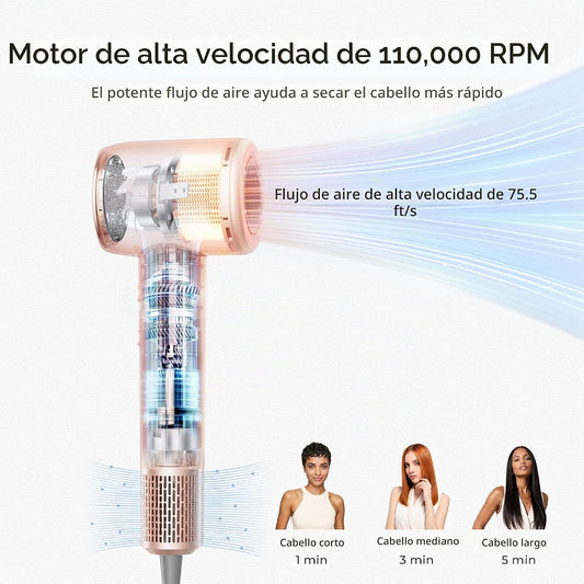TYMO Secador de pelo con difusor de alta velocidad 200M secador ión...