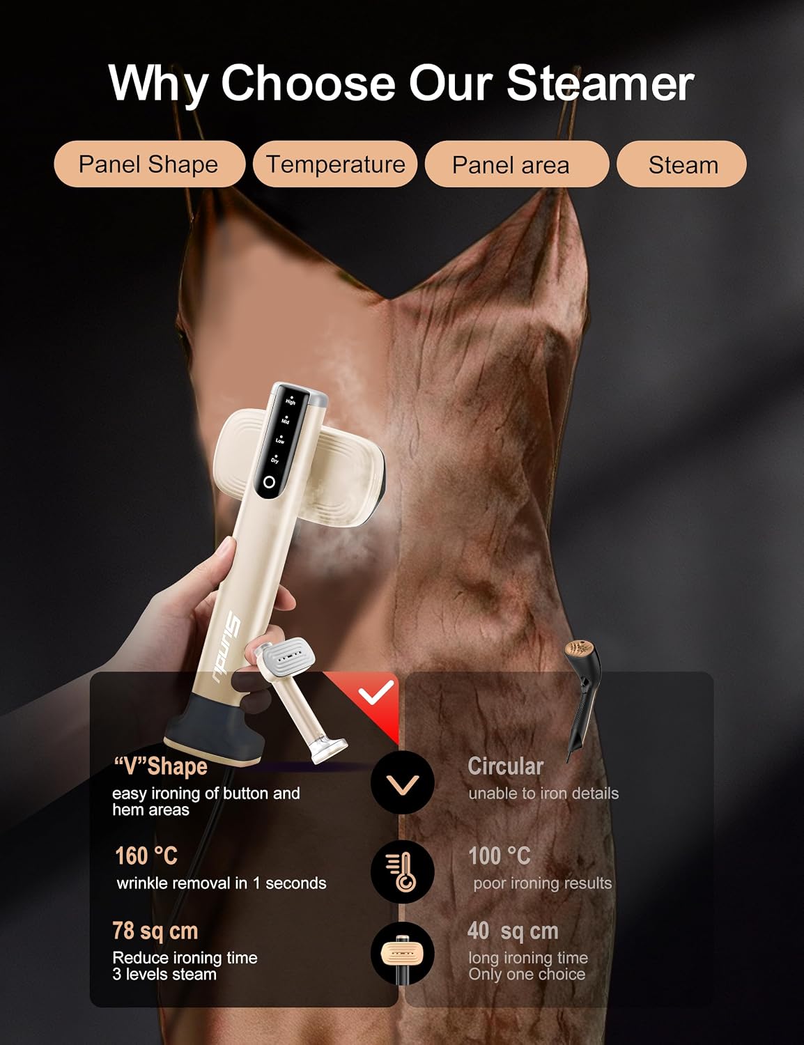 Vaporizador de viaje Sundu para ropa, vaporizador portátil de mano...