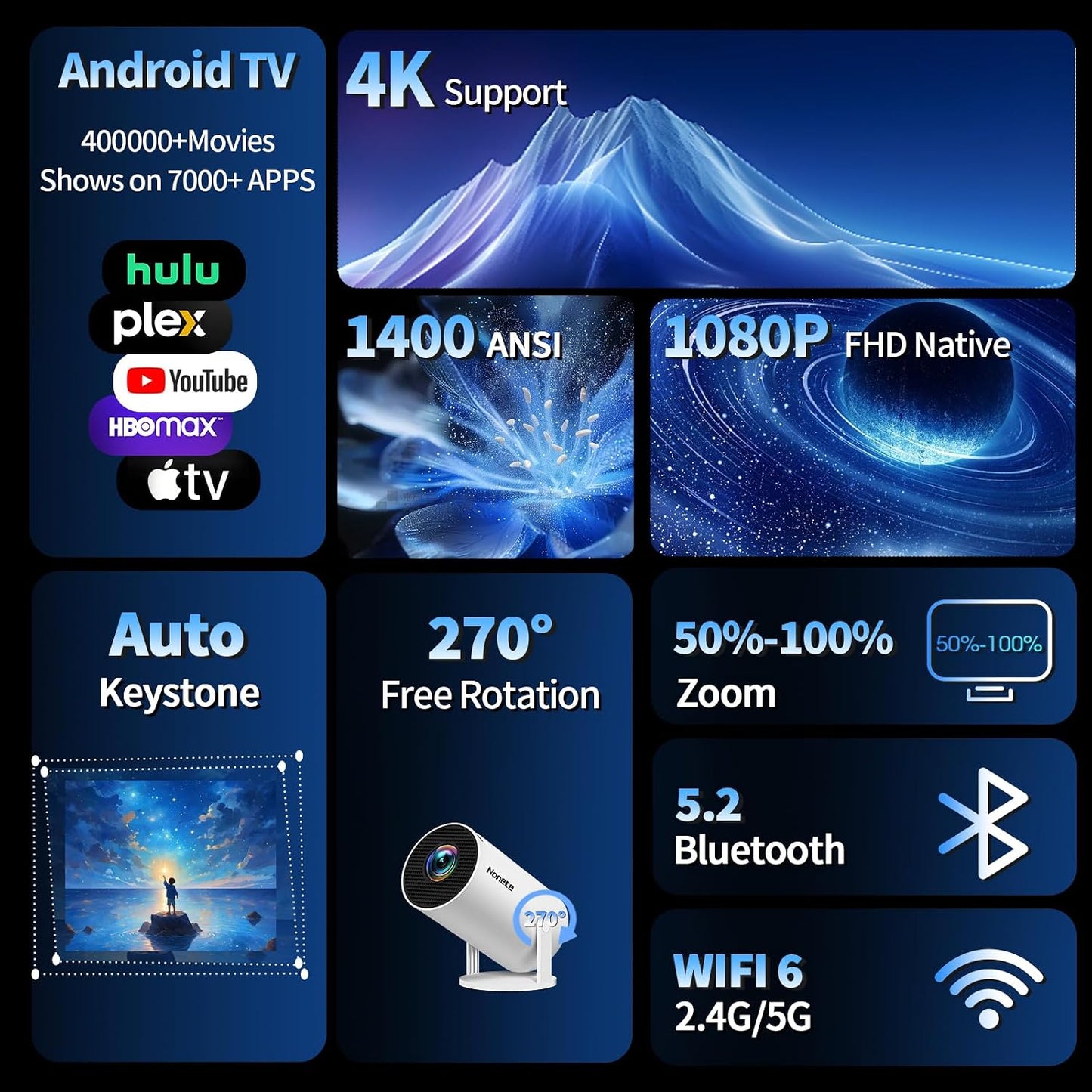 [Aplicaciones integradas y actualizadas en 2026] Mini proyector con...