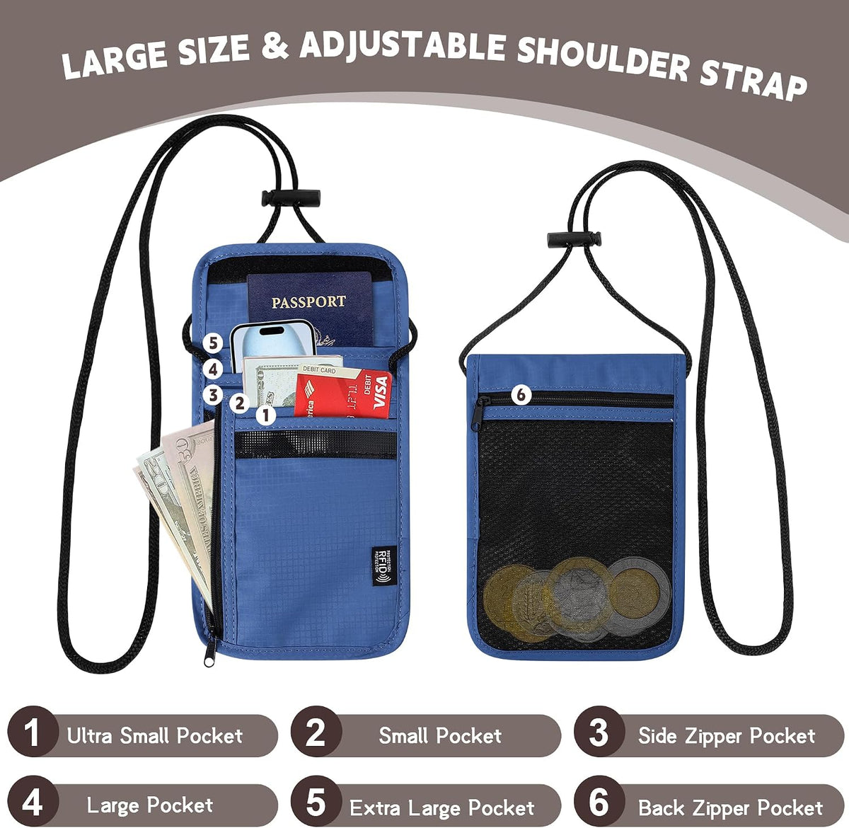 Likesing Cartera de viaje con cuello de viaje de 5.5 pulgadas de la...