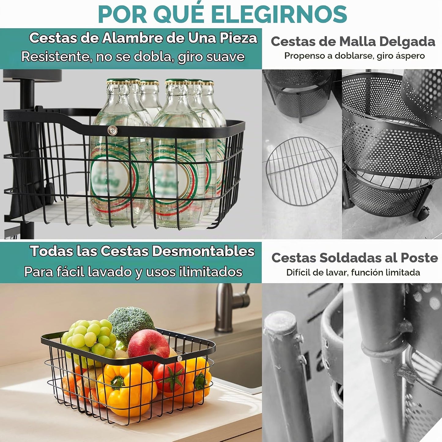 Ocyfym - Carrito de almacenamiento de frutas y verduras de 5 nivele...