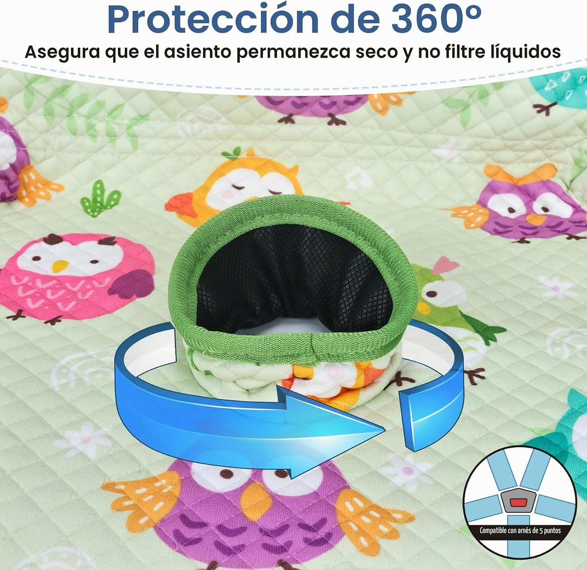 COOLBEBE Protector de asiento de automóvil infantil para entrenamie...