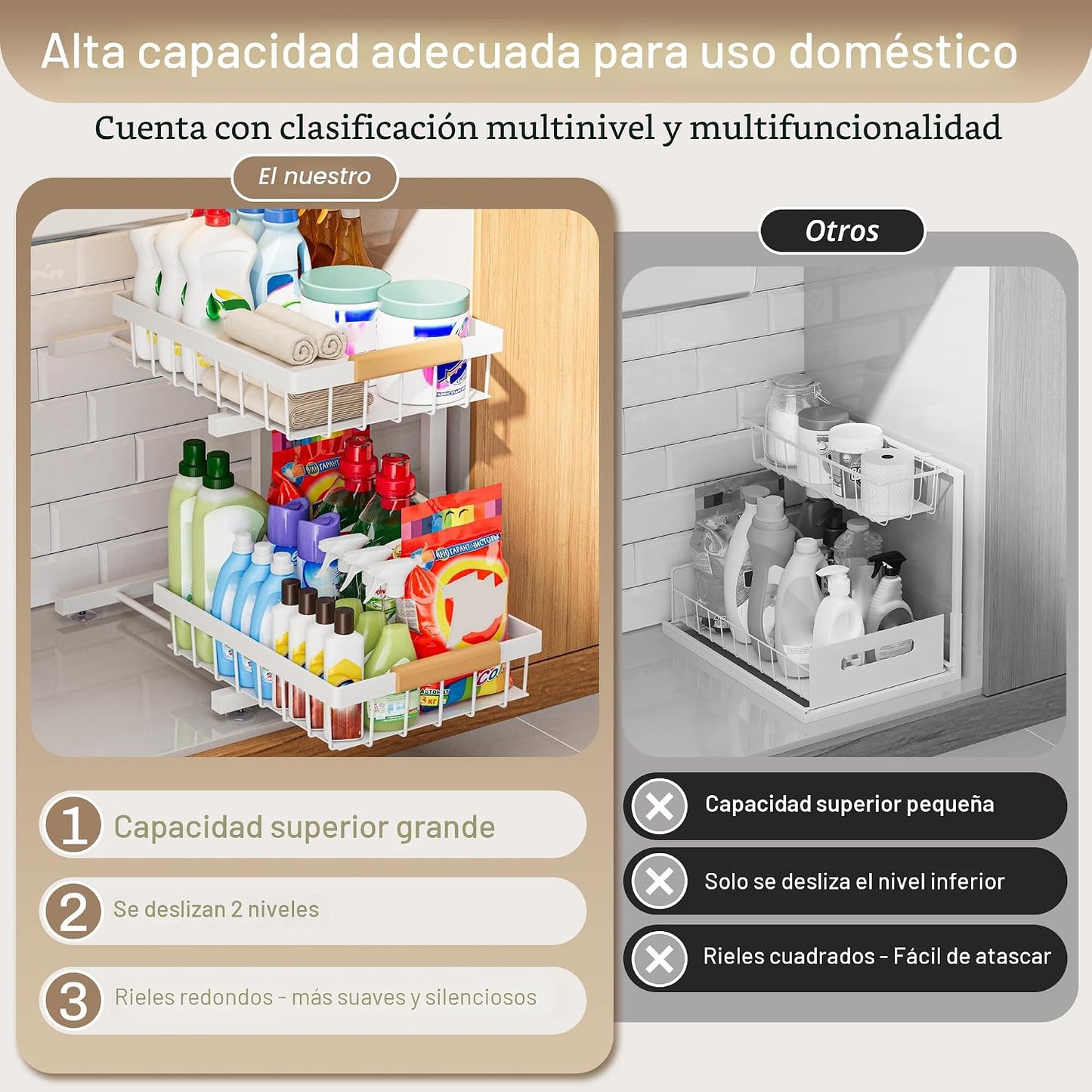 ADBIU Organizador Bajo el Fregadero, Paquete de 2 de 2 Niveles Altu...