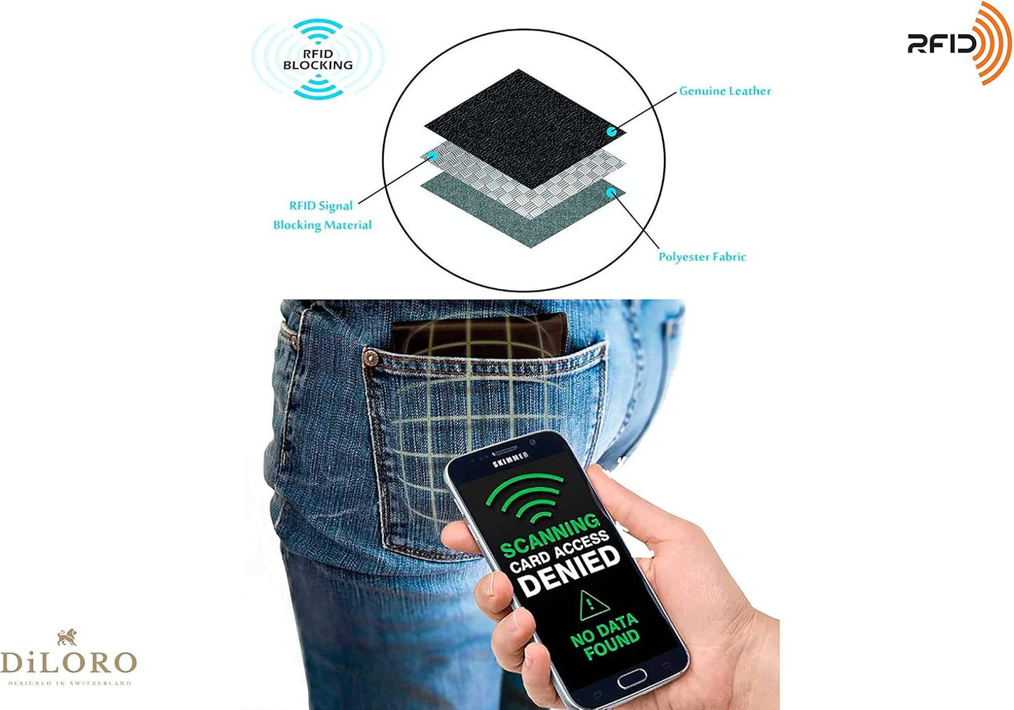 DiLoro Billetera plegable de cuero para hombre, tamaño completo, co...