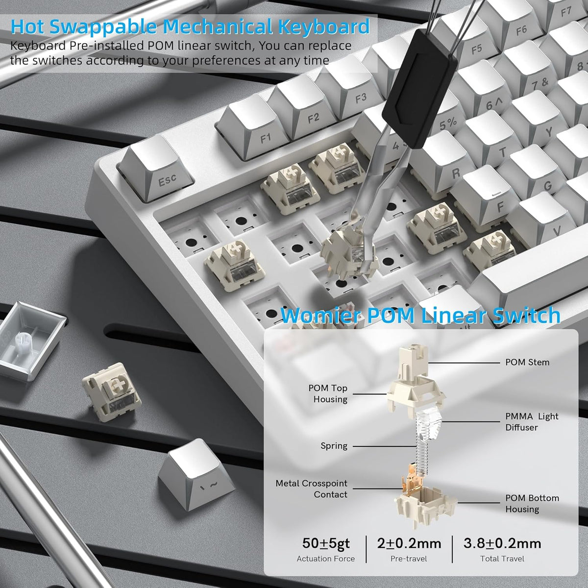 Womier Teclado mecánico inalámbrico 75% con pantalla multimedia a c...