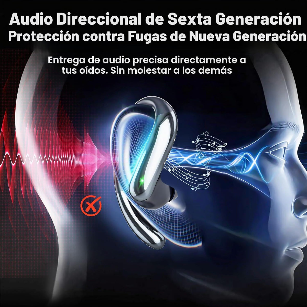 RichEast Auriculares Bluetooth inalámbricos Bluetooth 6.0, auricula...