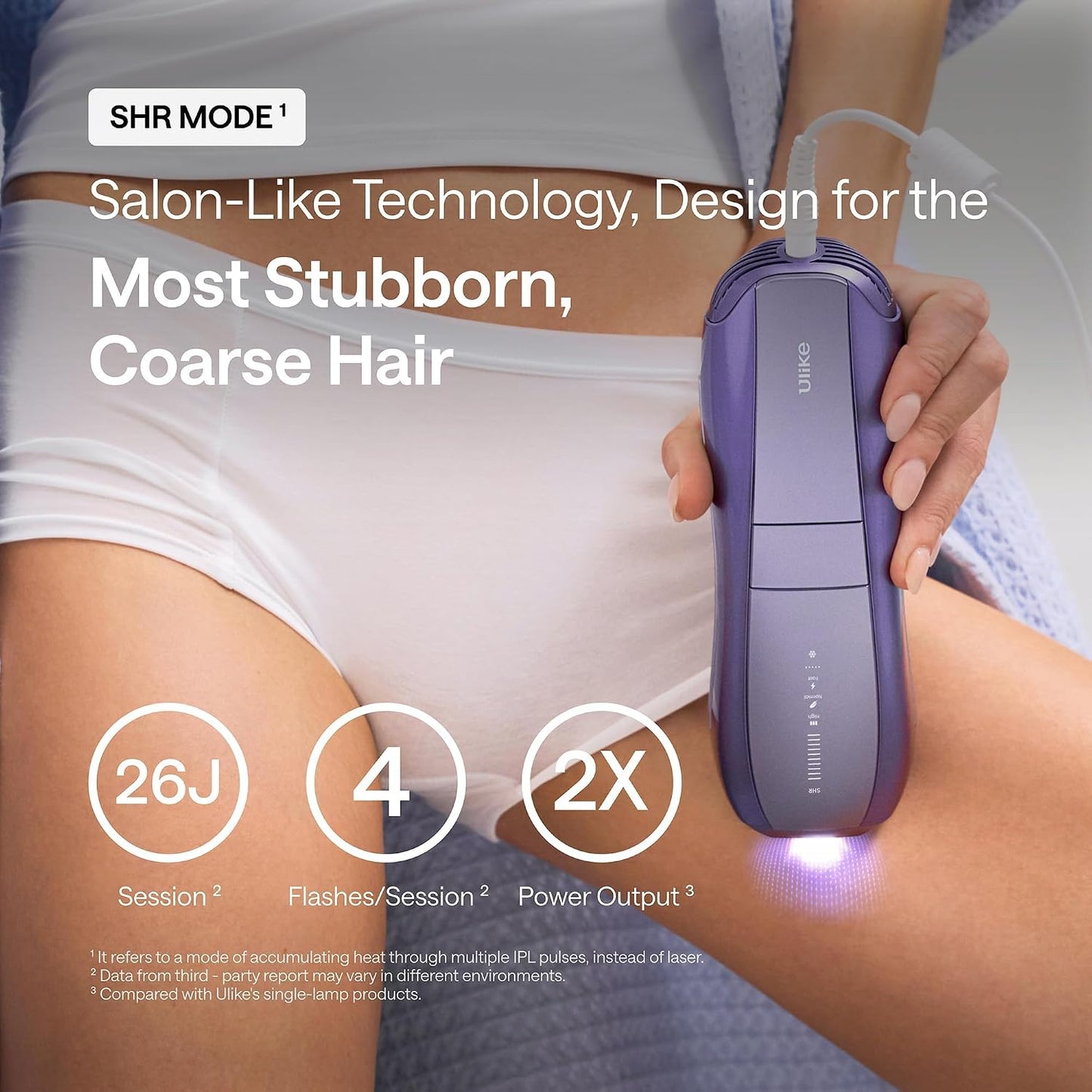 Ulike Depilación Láser Air 10 Versión Deluxe IPL para Mujeres y Hom...