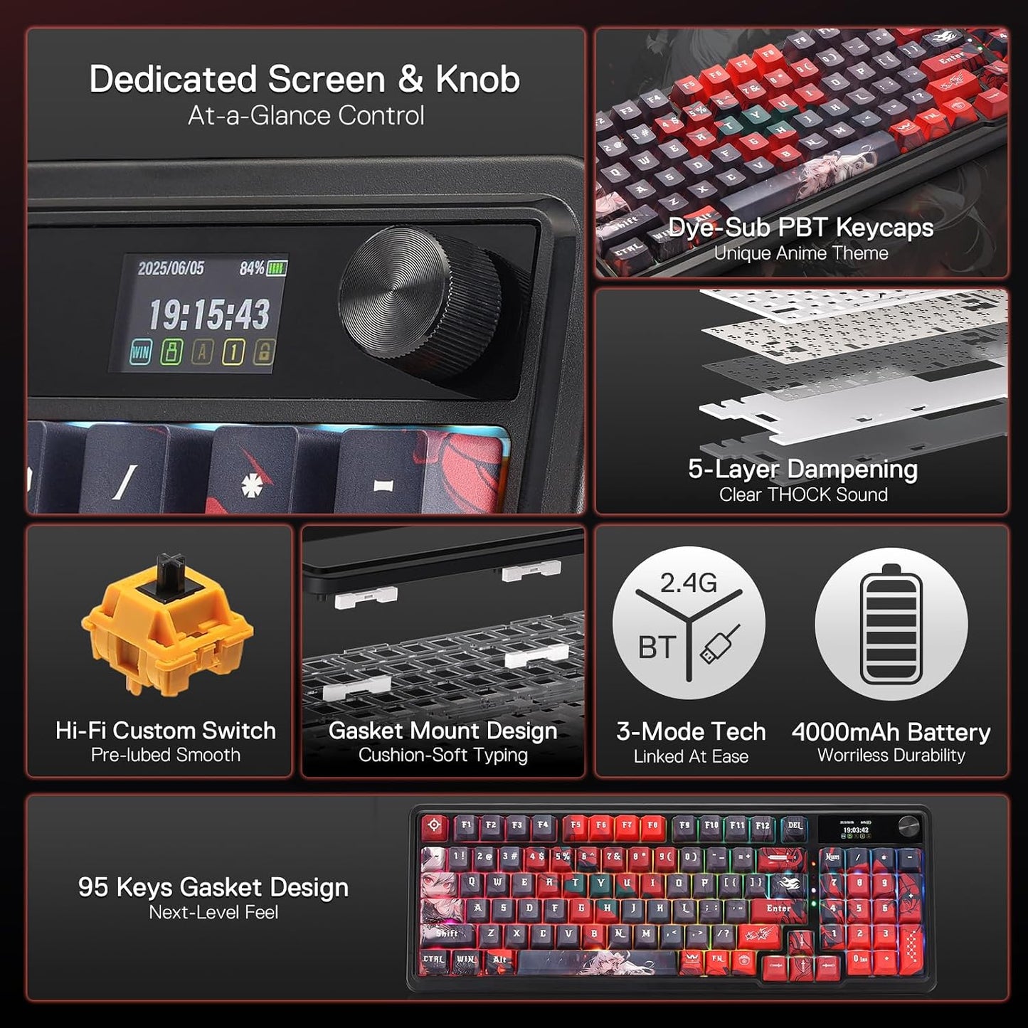 Redragon K719 PRO - Combo de teclado y mouse para juegos de anime,...