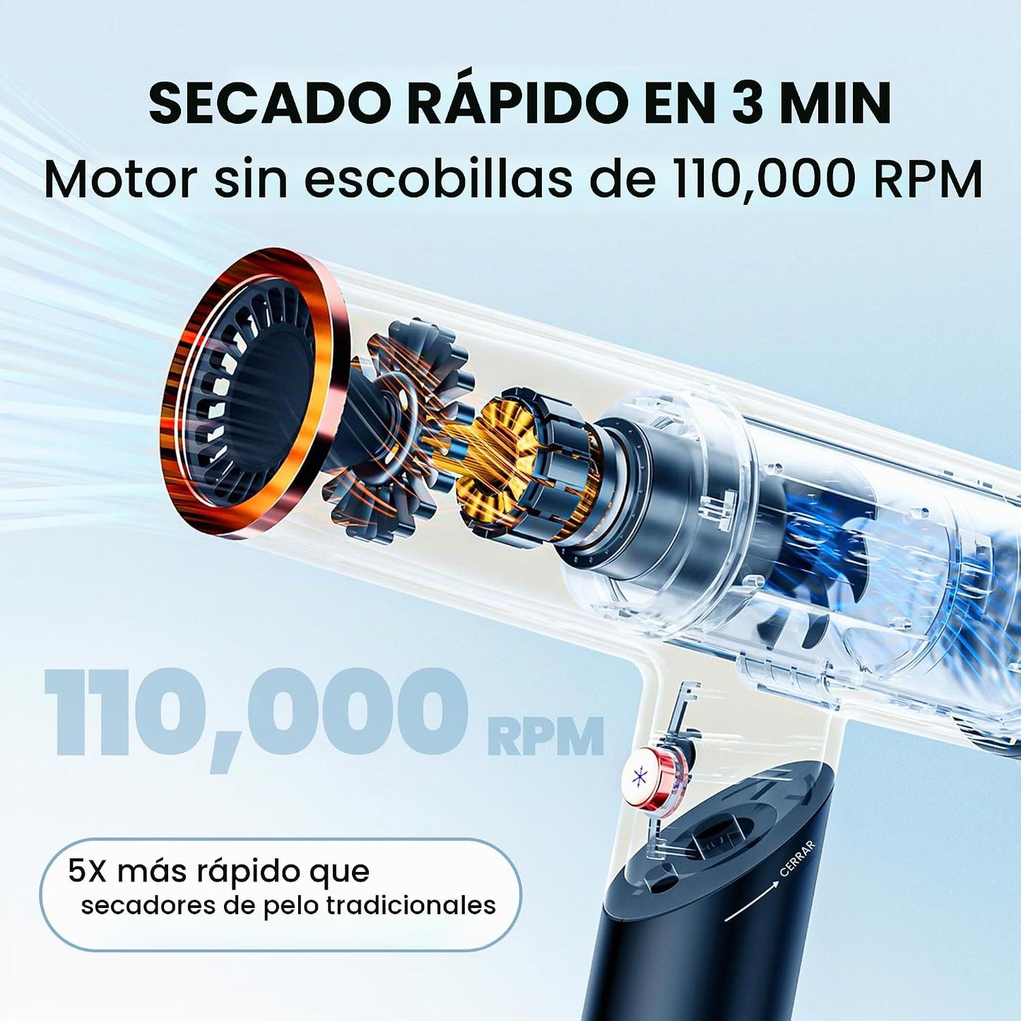 Surfit Secador de pelo con difusor, secador de pelo iónico de alta...