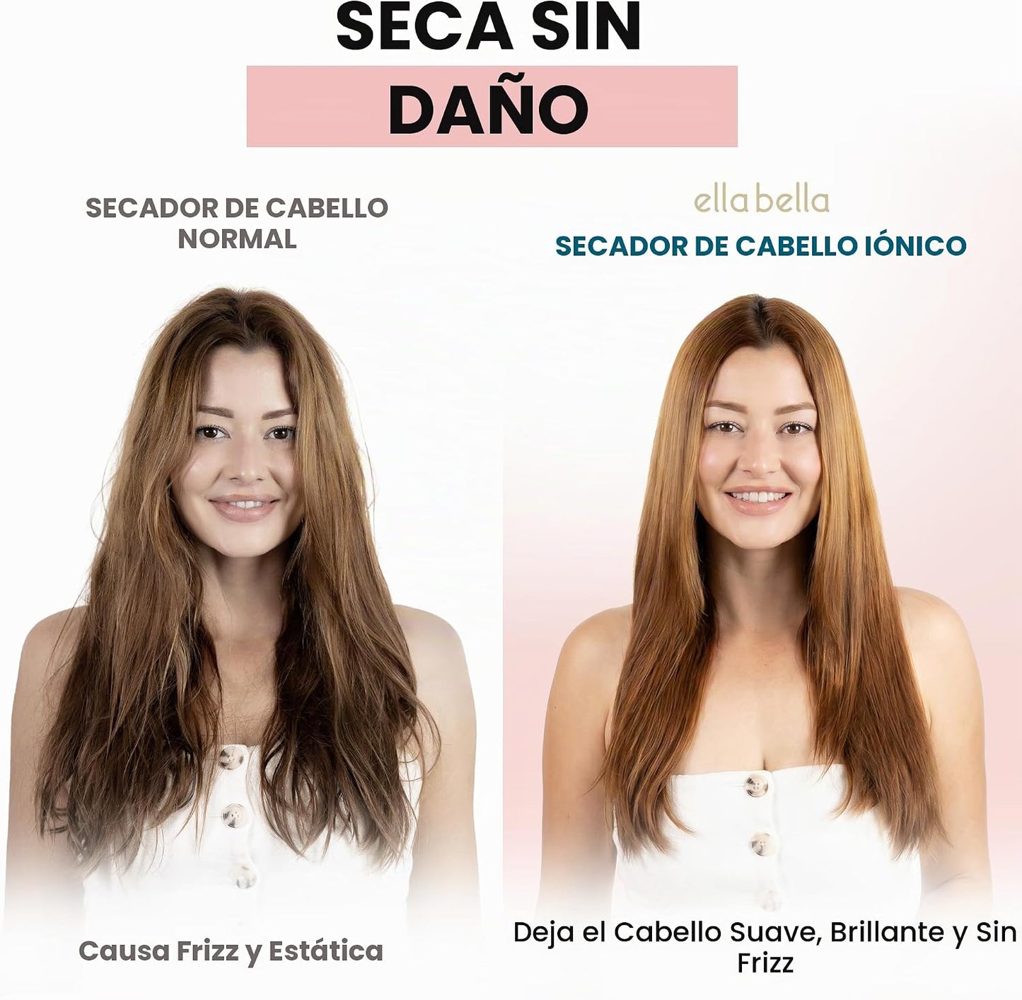 ELLA BELLA® Secador de cabello iónico con difusor - Secador de ione...