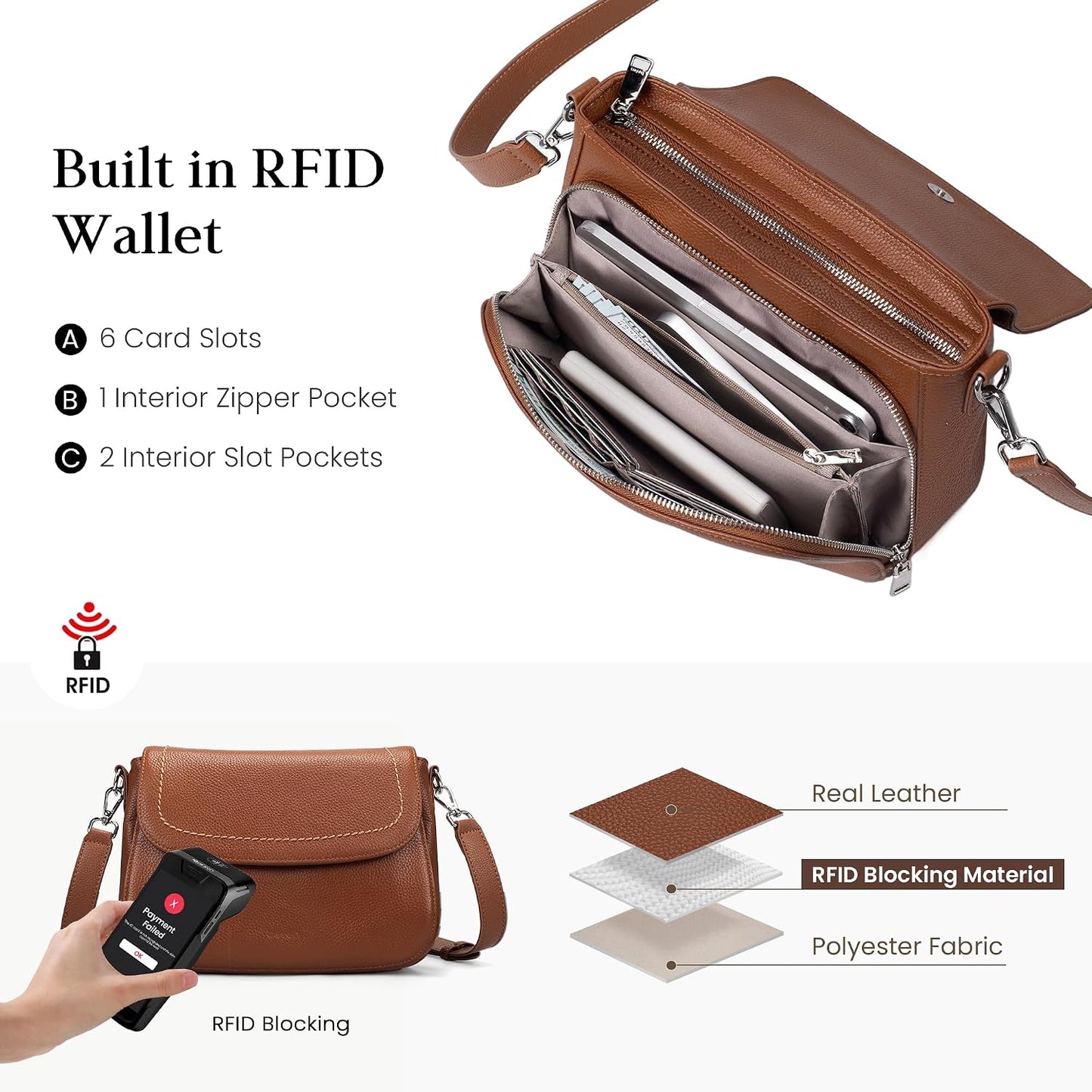 befen Bolsos cruzados de cuero genuino para mujer con cartera RFID...