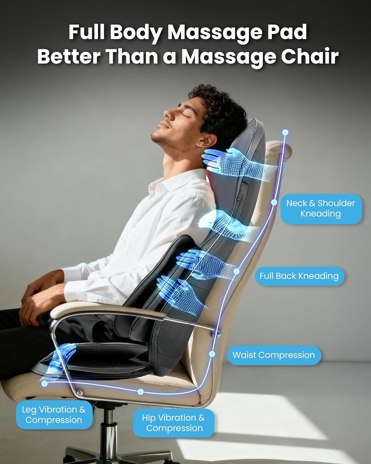 COMFIER Shiatsu - Masajeador de cuello y espalda, almohadilla para...