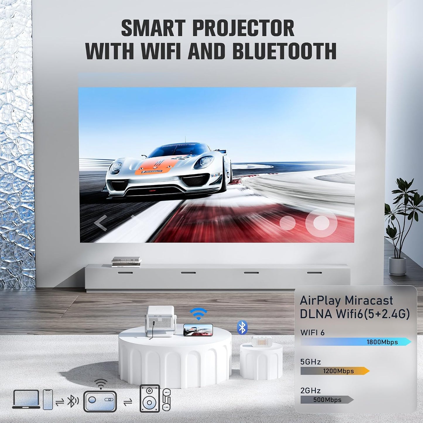 Aplicación con licencia oficial y 3200 ANSI: Mini proyector 4K para...
