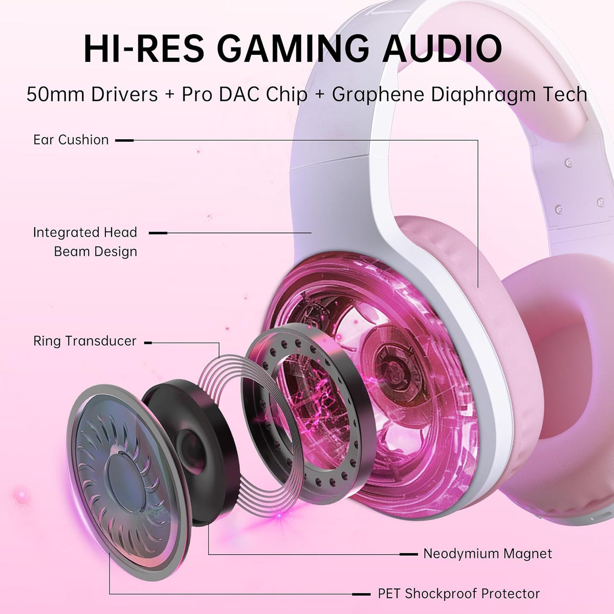 AOC Auriculares inalámbricos para juegos compatibles con PS5\/4, Sw...