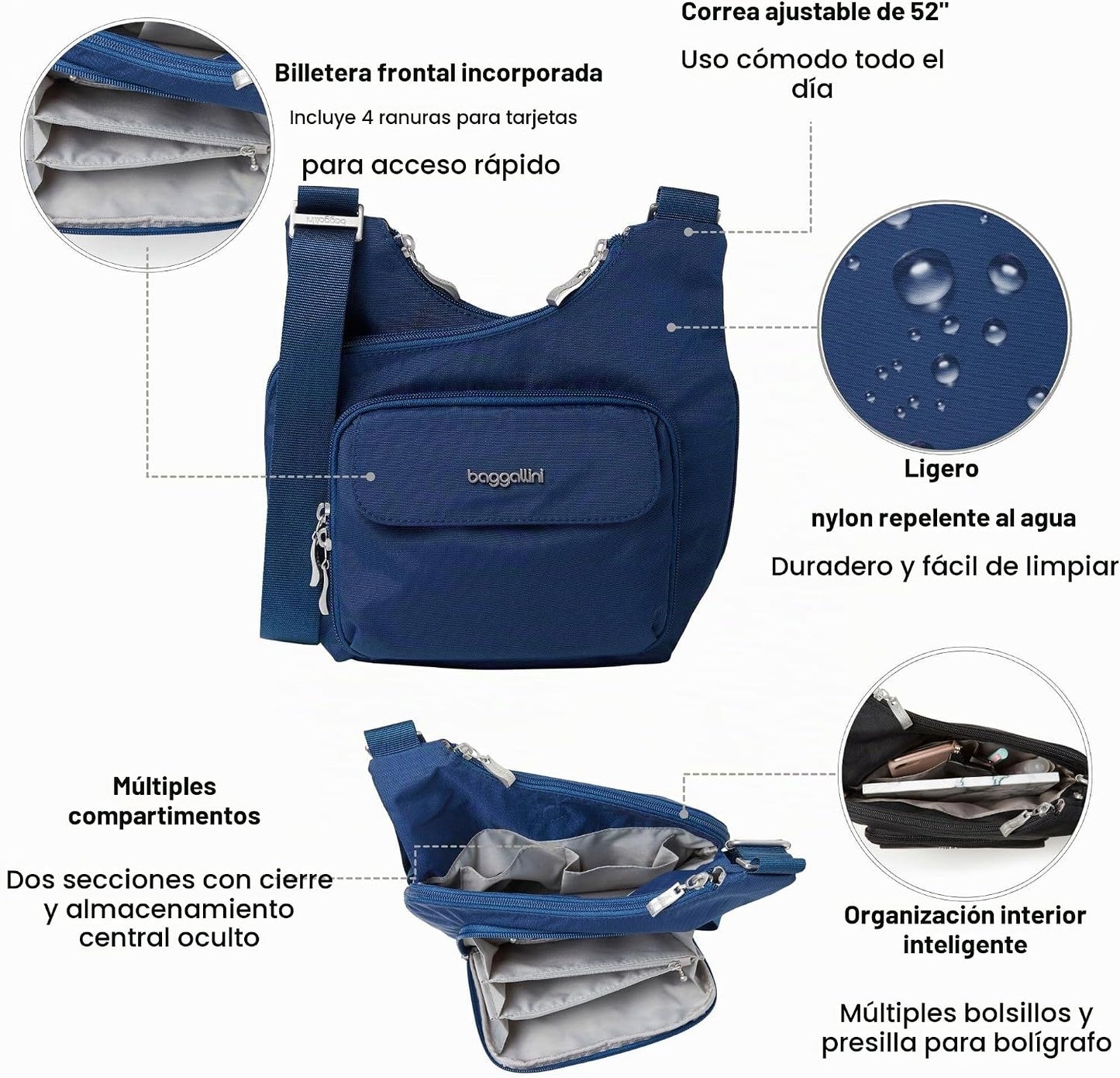 Bolso cruzado Baggallini para mujer