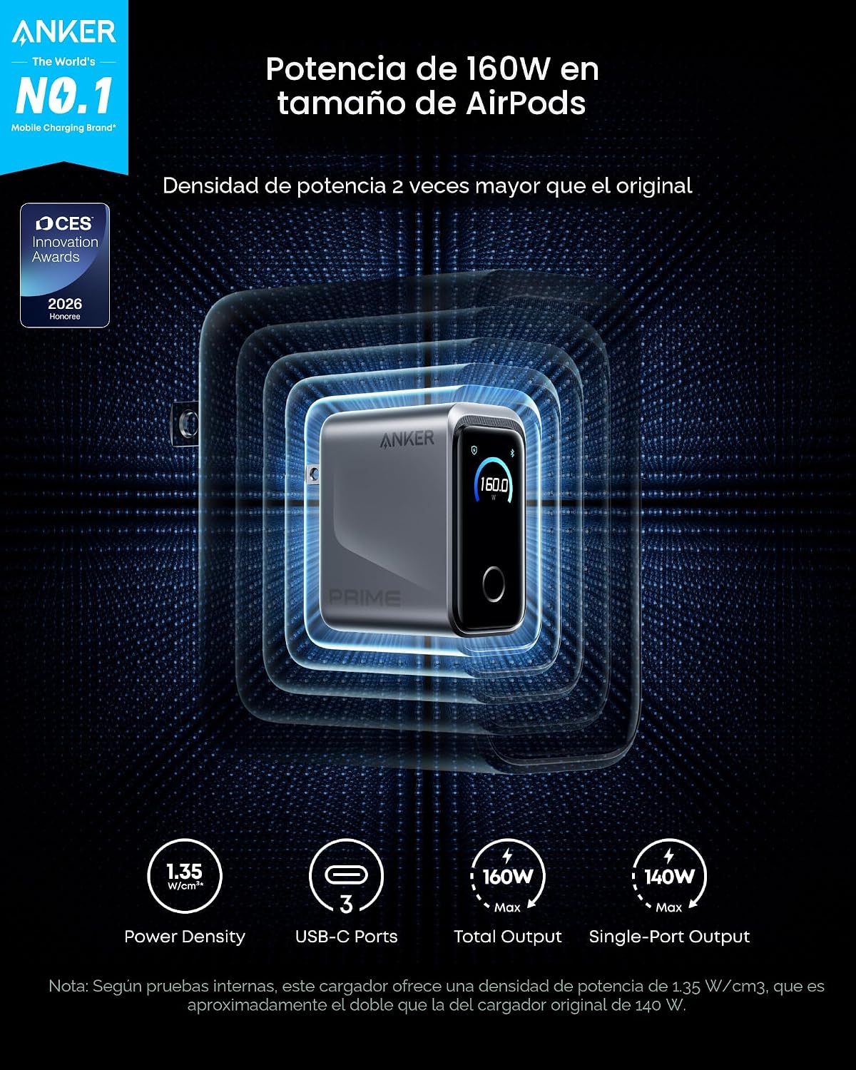 Anker Cargador Prime, cargador GaN de 3 puertos máximo de 160 W, pa...