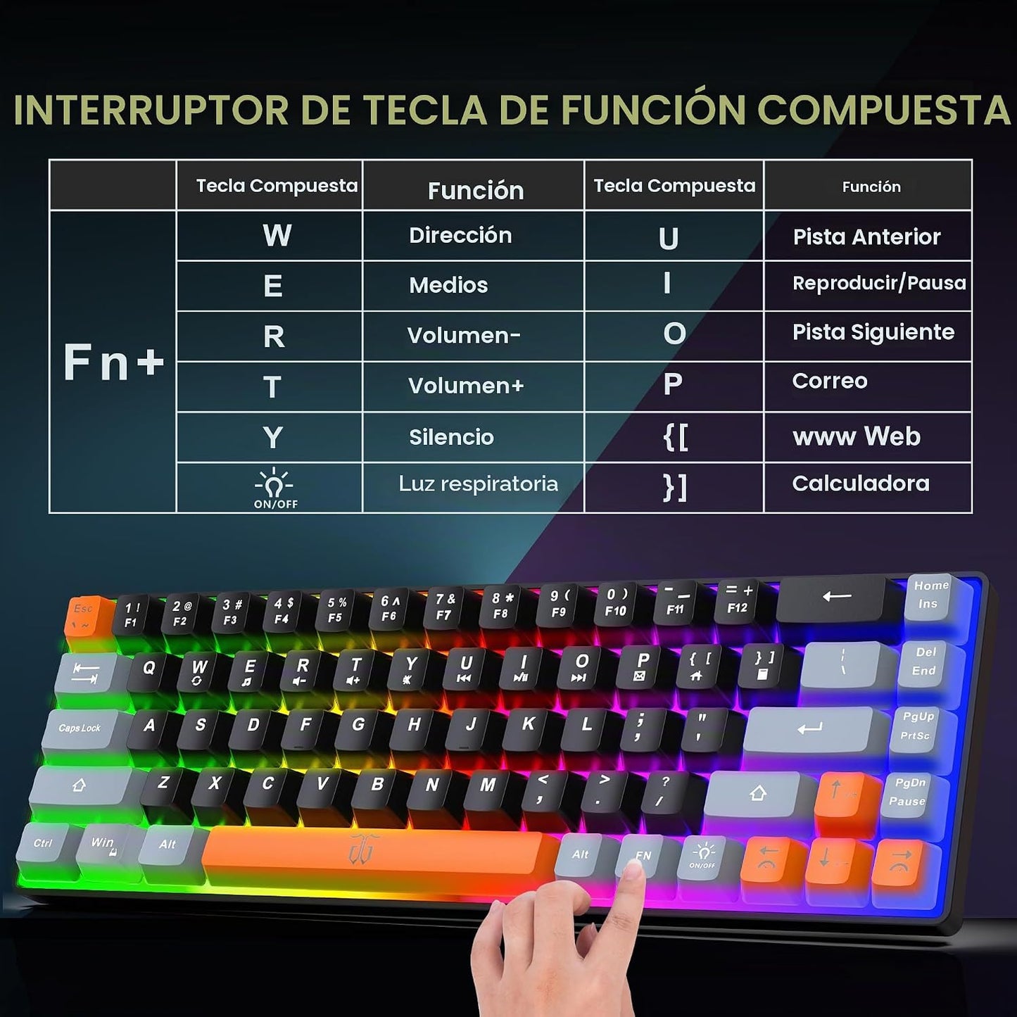 Snpurdiri Combo de teclado y mouse inalámbricos 60% para juegos, ba...