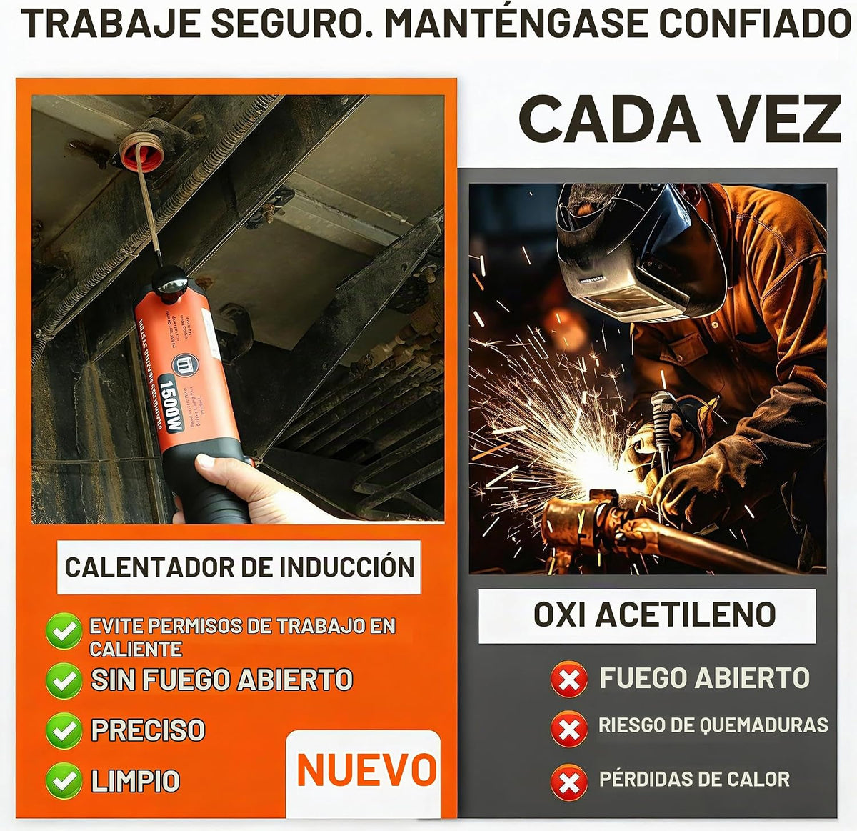 1300W Herramienta de Calentador de Inducción Magnética - Kit de Eli...