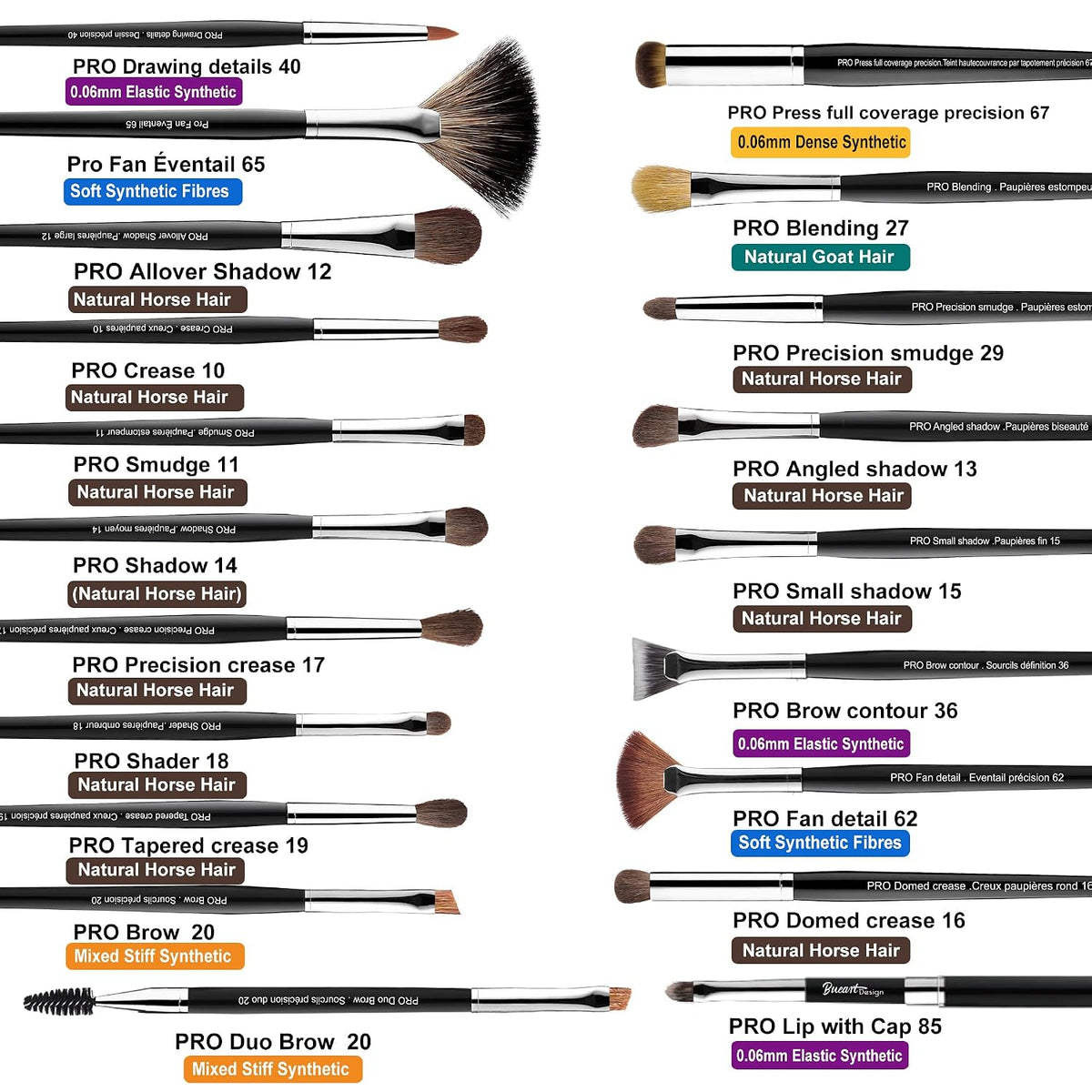 Bueart Design - Juego de 36 brochas de maquillaje profesional, para...