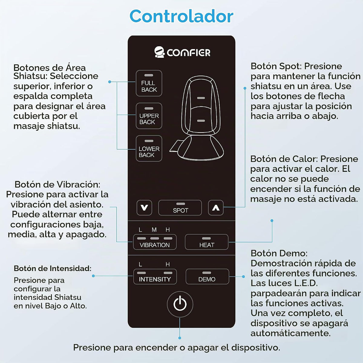 COMFIER - Masajador de espalda con calor, cojín de asiento de masaj...