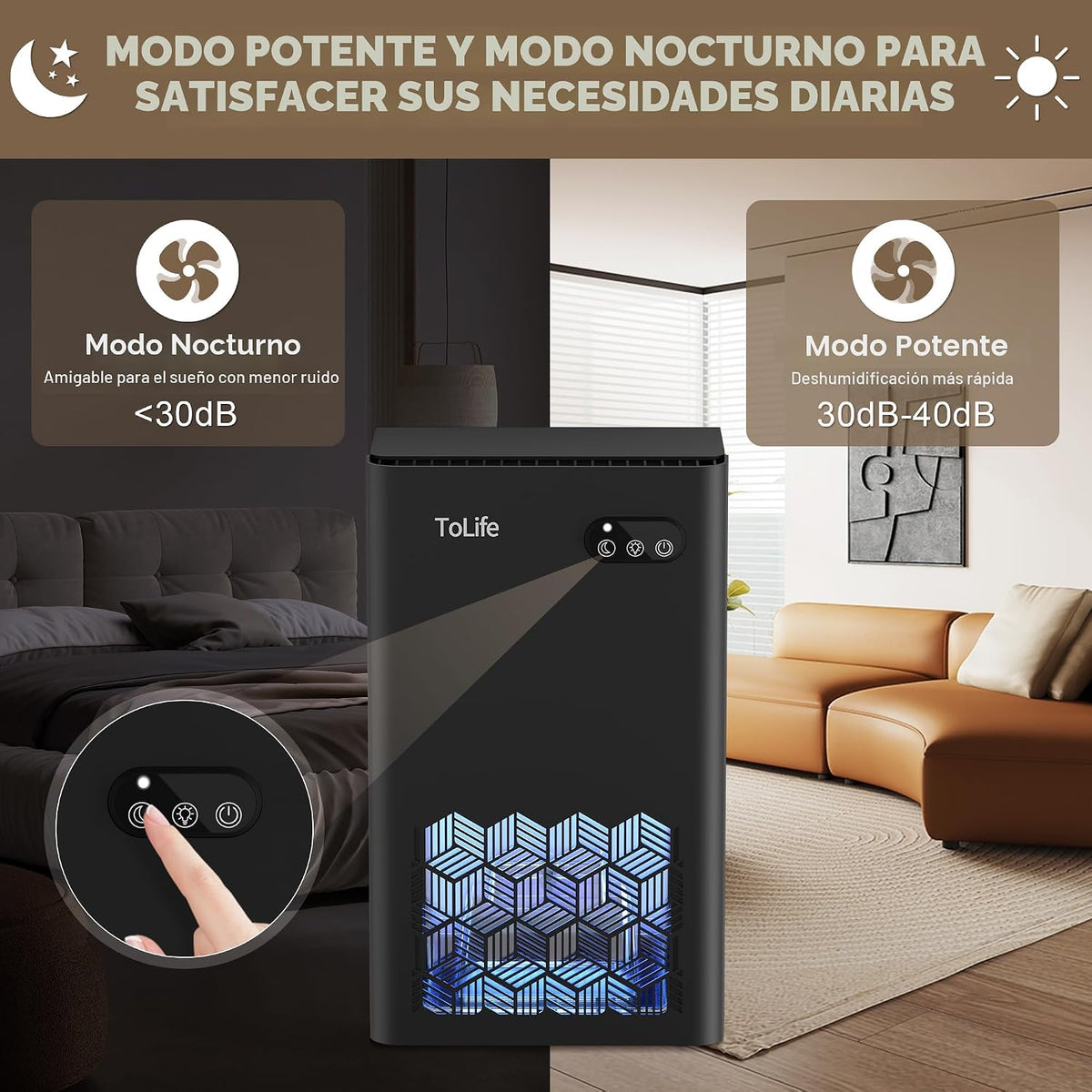 ToLife Deshumidificador, 1000 pies cuadrados tanque de 95 onzas con...