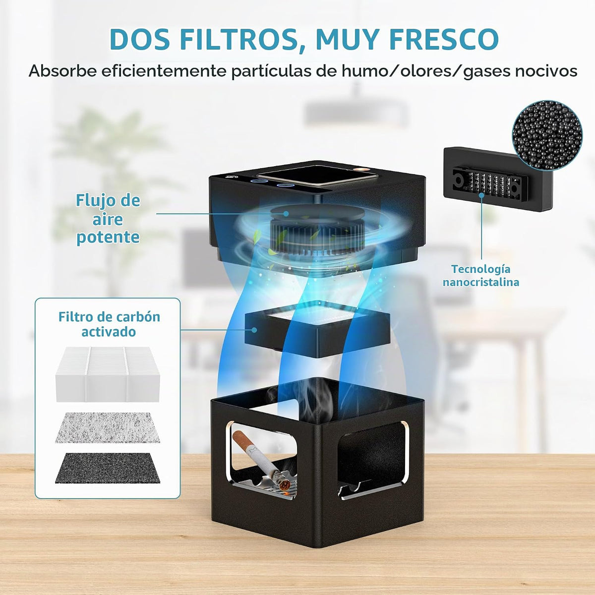 VANSU Cenicero Inteligente HEPA Sin Humo para Interior con Encended...