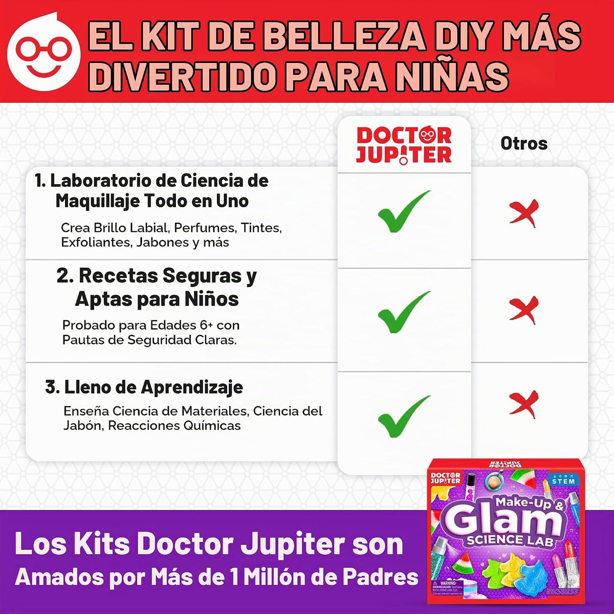 Doctor Jupiter Glam DIY Craft, Kit de Maquillaje para Niñas de 6-8-...
