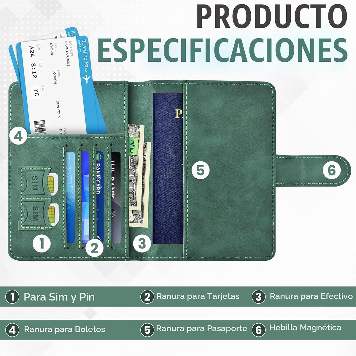 Portapasaportes para artículos esenciales de viaje, funda tipo cart...