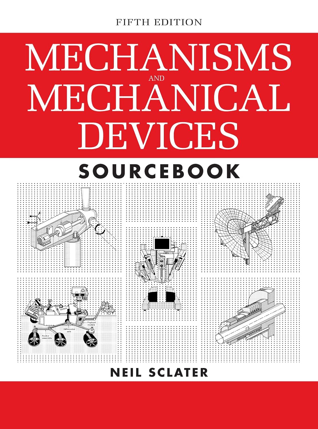 Mechnsm&amp;Mec Dvc Srcbk 5E (PB)