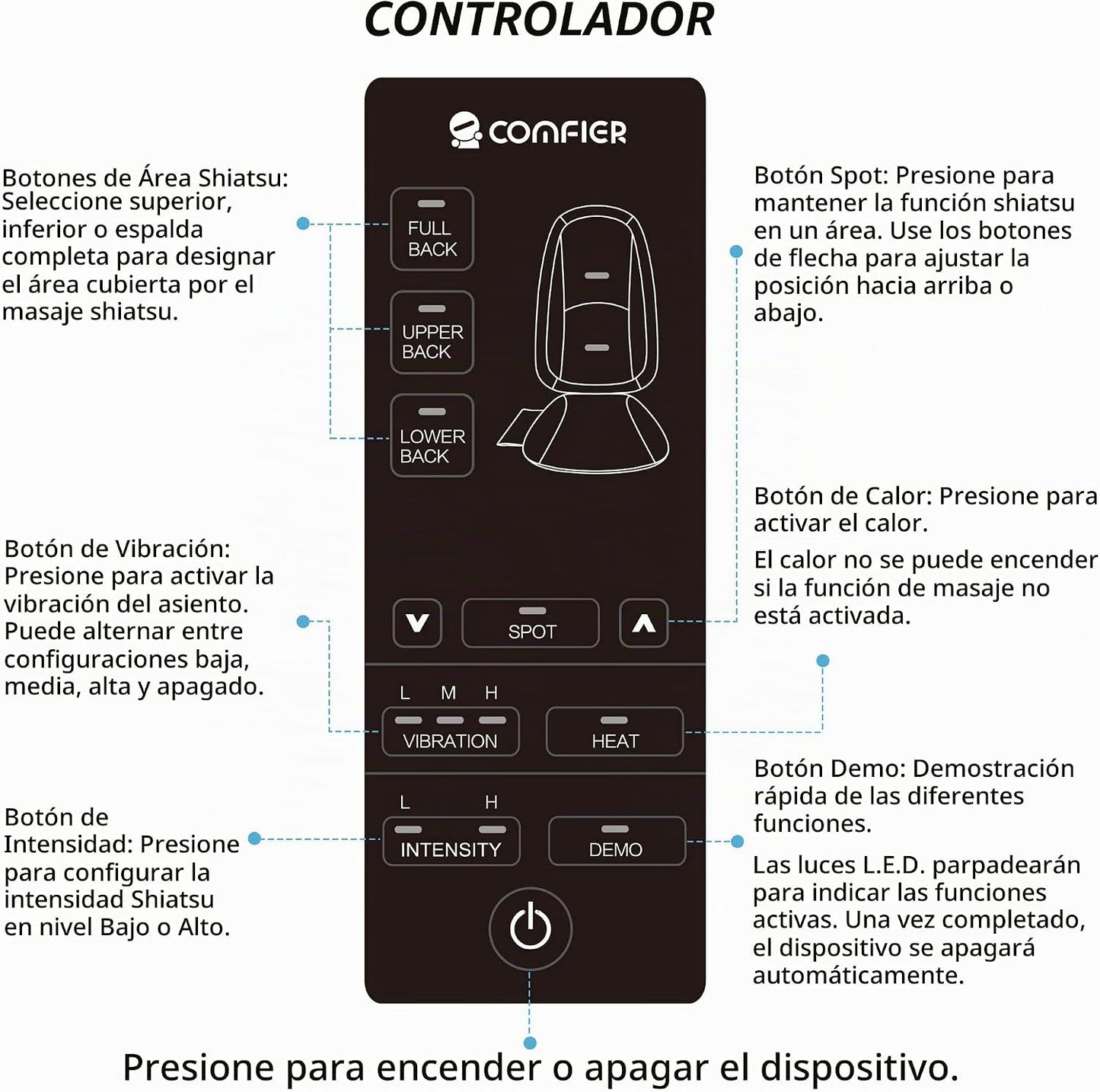 Masajeador de espalda Shiatsu COMFIER con calor, almohadilla de mas...