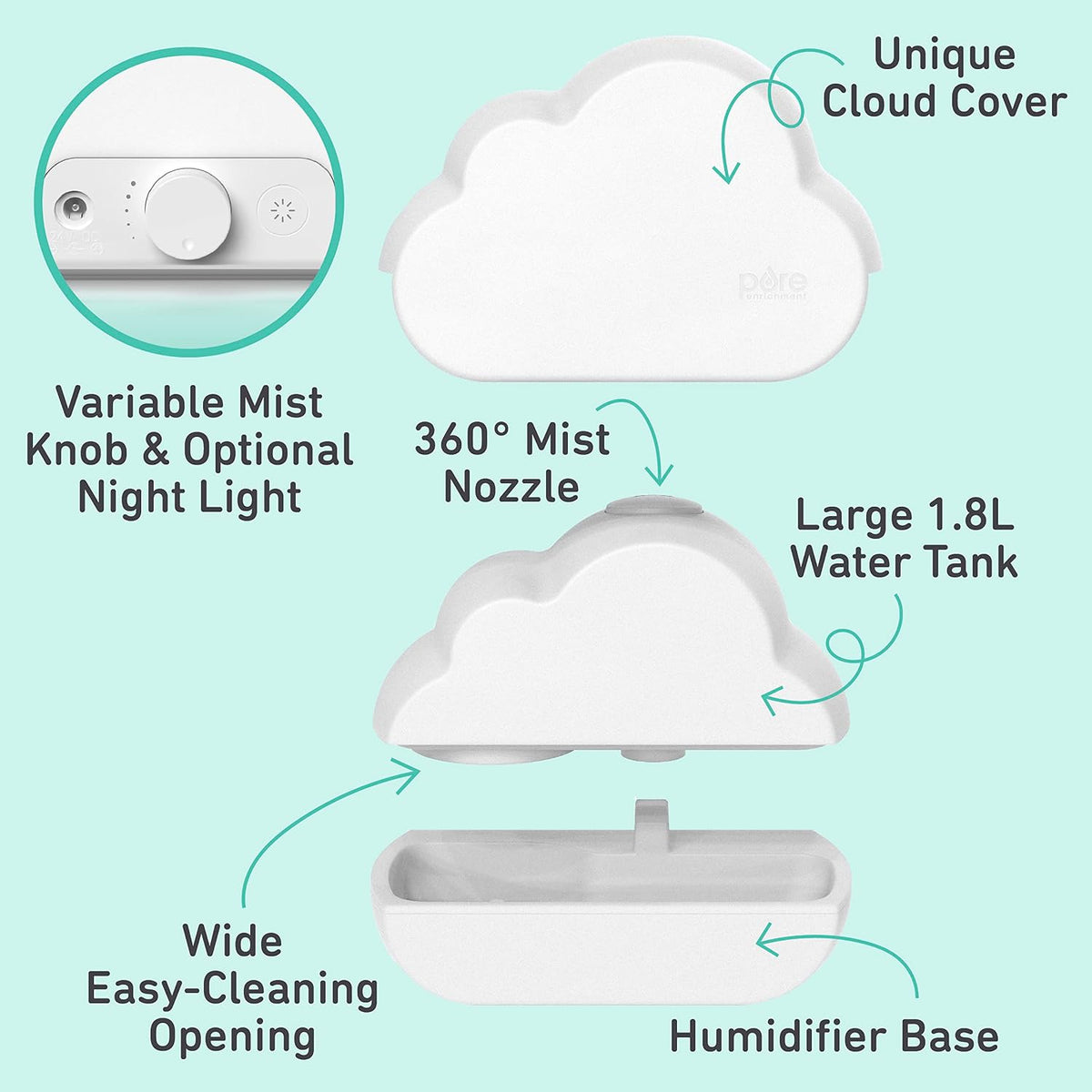 Pure Enrichment PureBaby Cloud Humidificador ultrasónico de niebla...