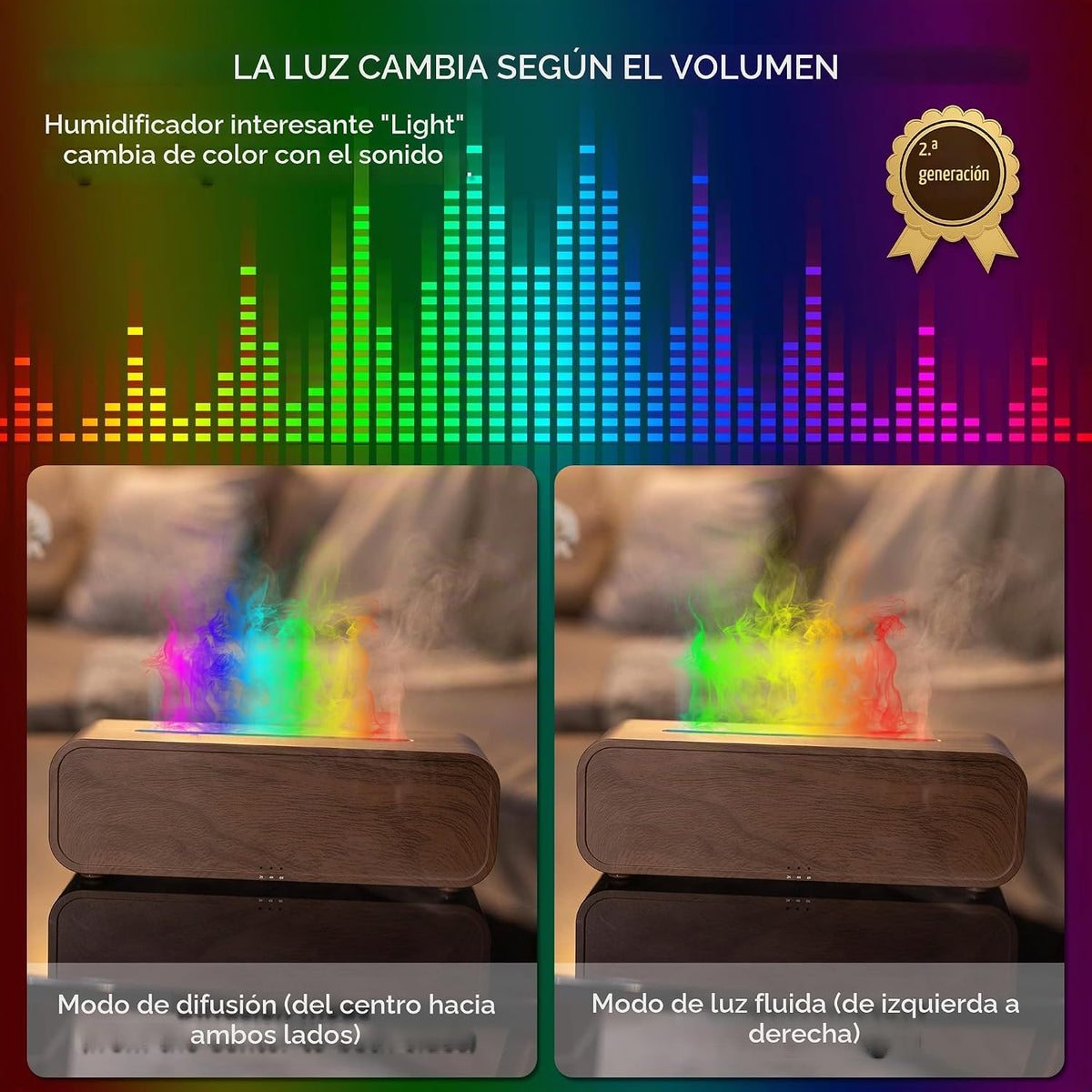 TMEHM Humidificador difusor de aire con llama reactiva con sonido,...