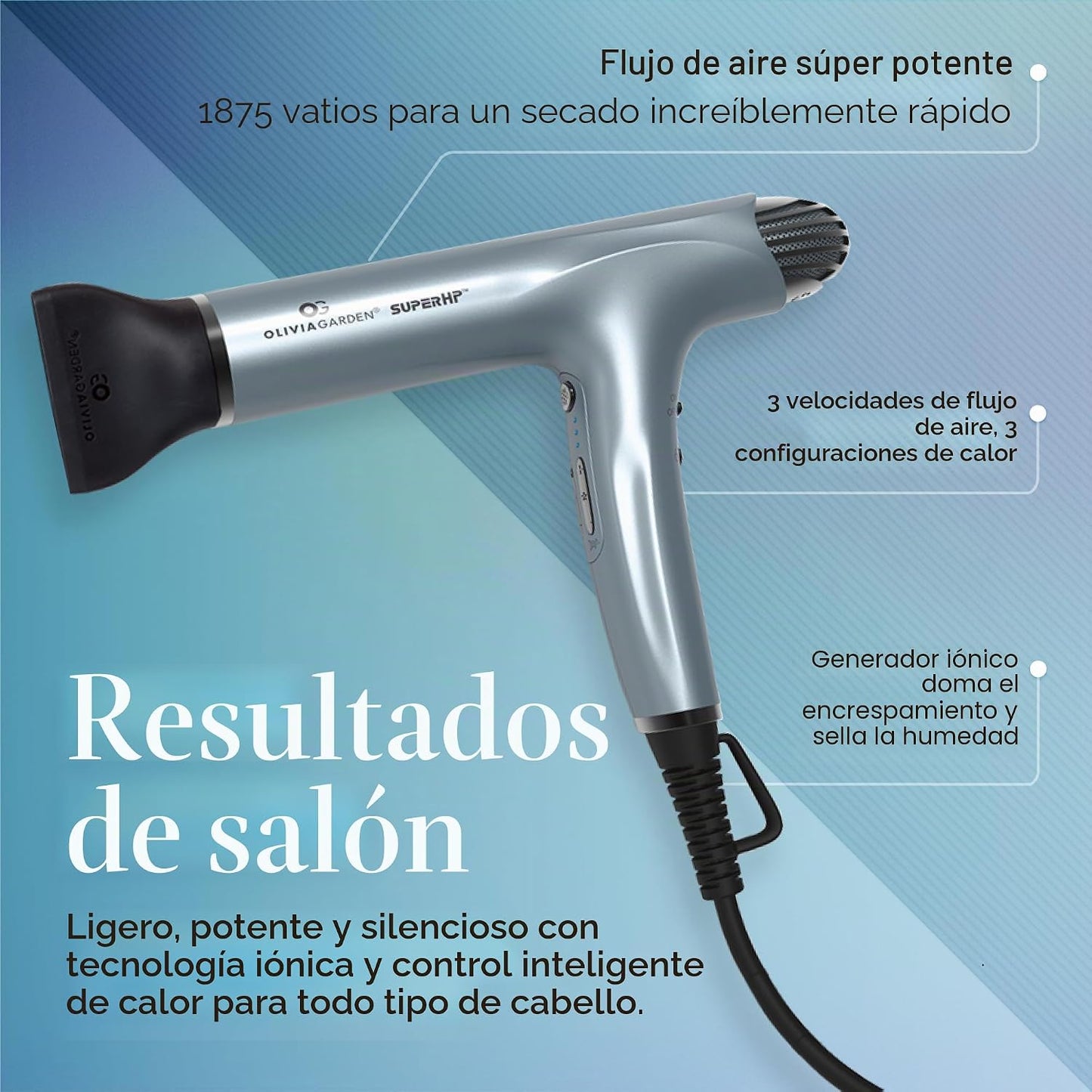 Olivia Garden Secador de pelo profesional SuperHP de 1875 W para to...