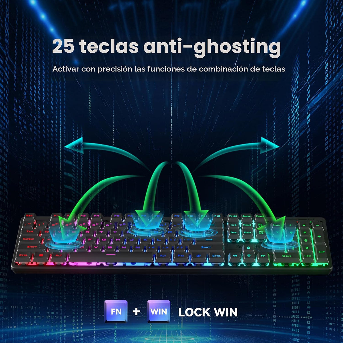 Redragon S107KS - Teclado y mouse inalámbricos para juegos, retroil...