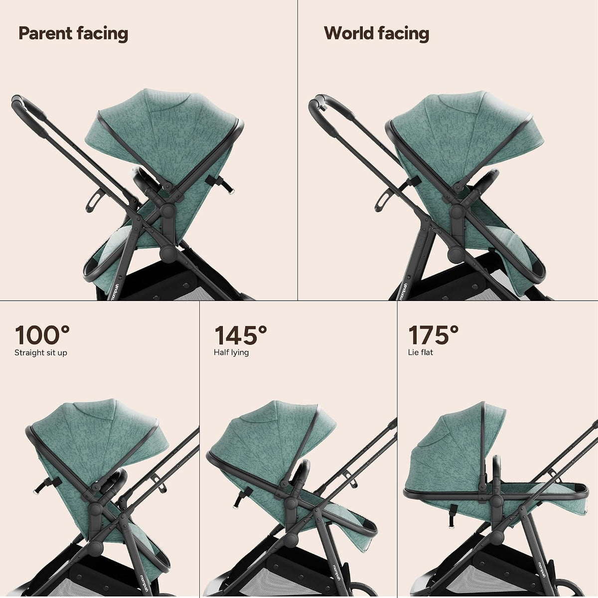 Mompush Wiz - Cochecito de bebé 2 en 1 con modo moisés, cochecito c...