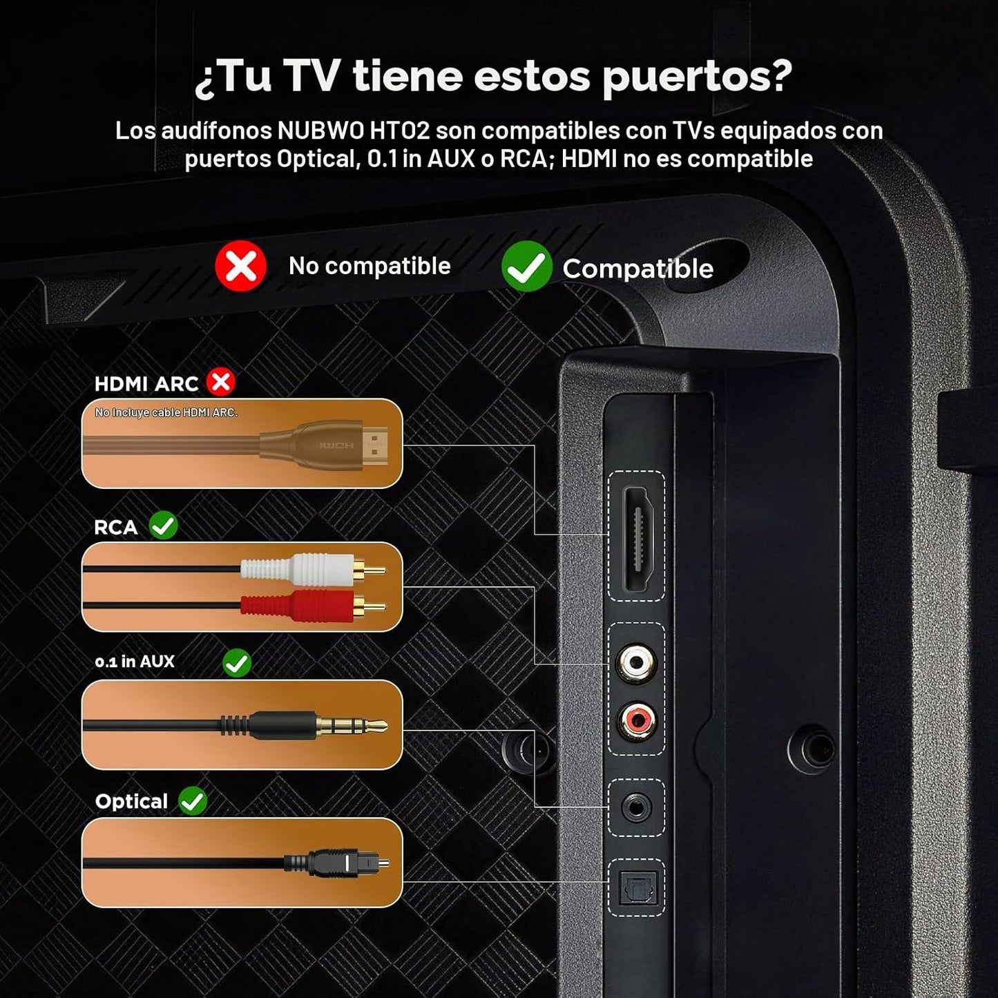 NUBWO Auriculares inalámbricos de TV para personas mayores con disc...