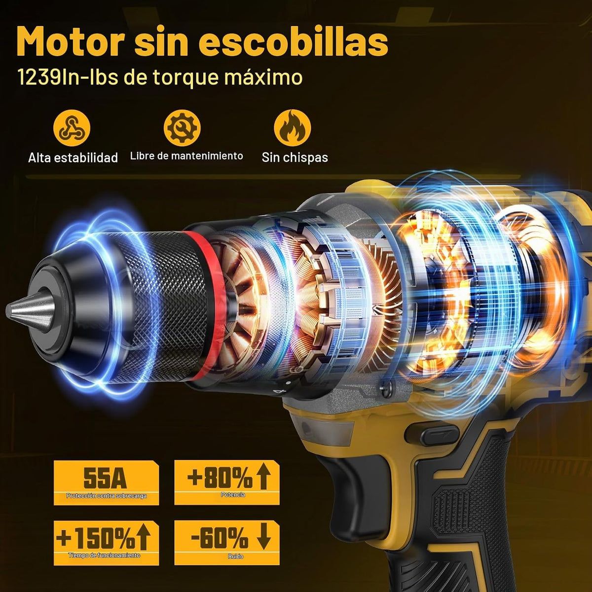 GoYwato Taladro de martillo inalámbrico de 1239 pulgadas · libras,...