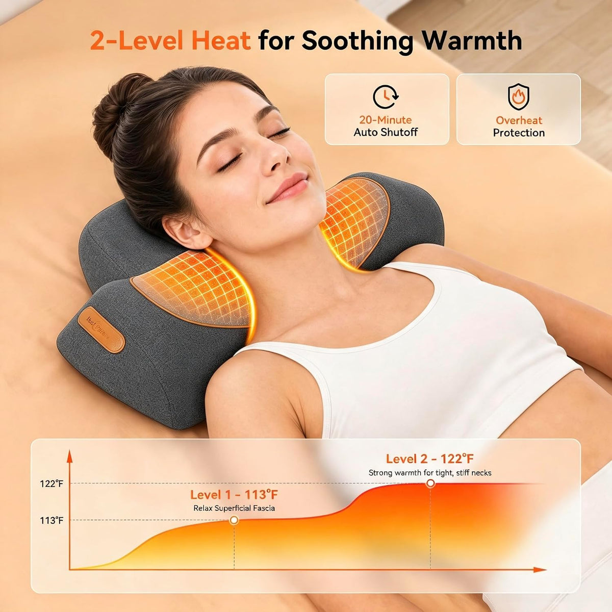 Almohada masajeadora de cuello inalámbrica 3 en 1 con calor, vibrac...