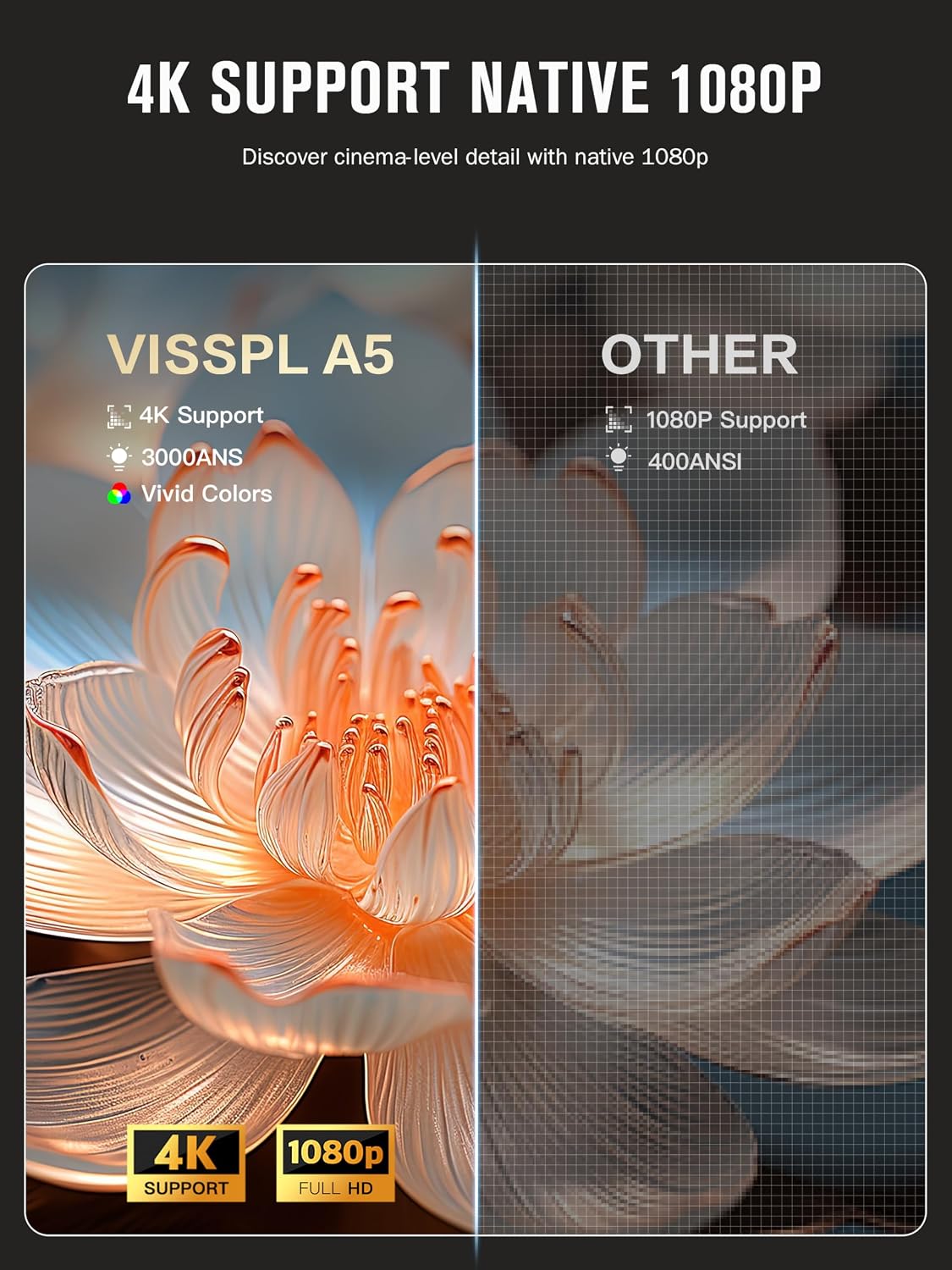 【Ahora con Netflix】Proyector inteligente 4K con WiFi y Bluetooth, V...