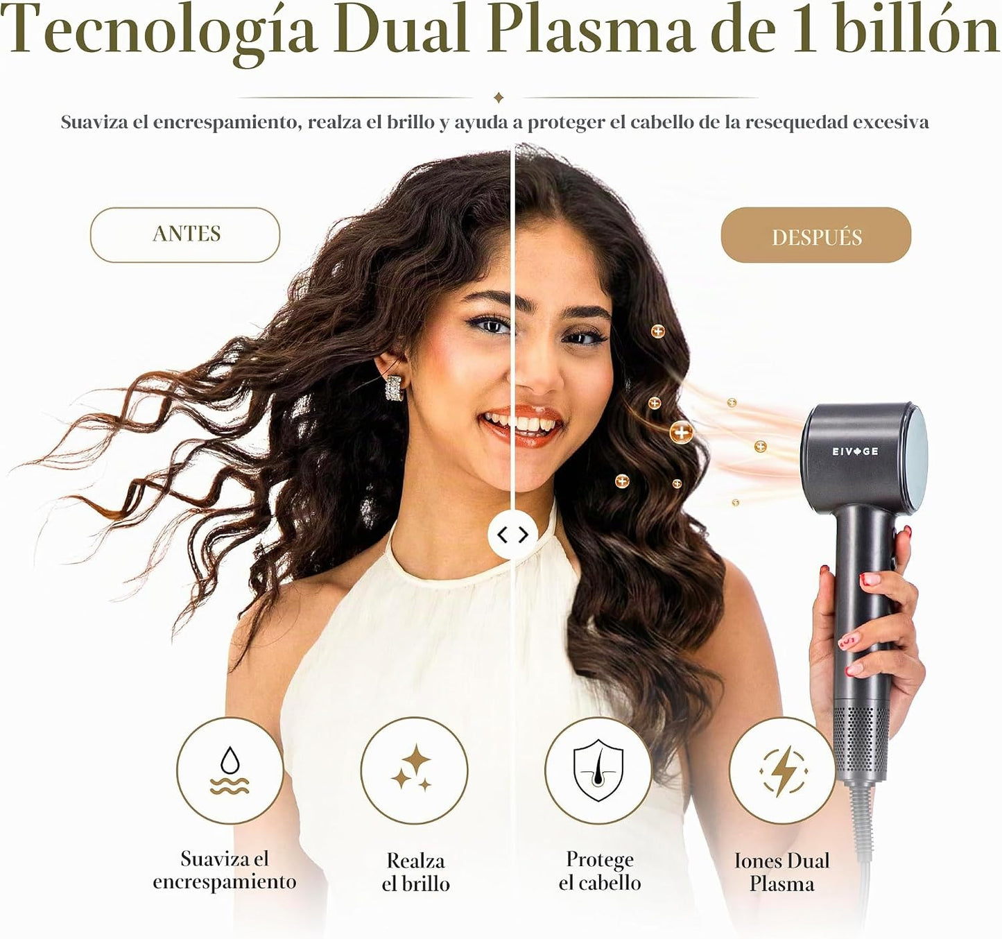 AI Technology - Difusor de secador de pelo, secador de pelo intelig...