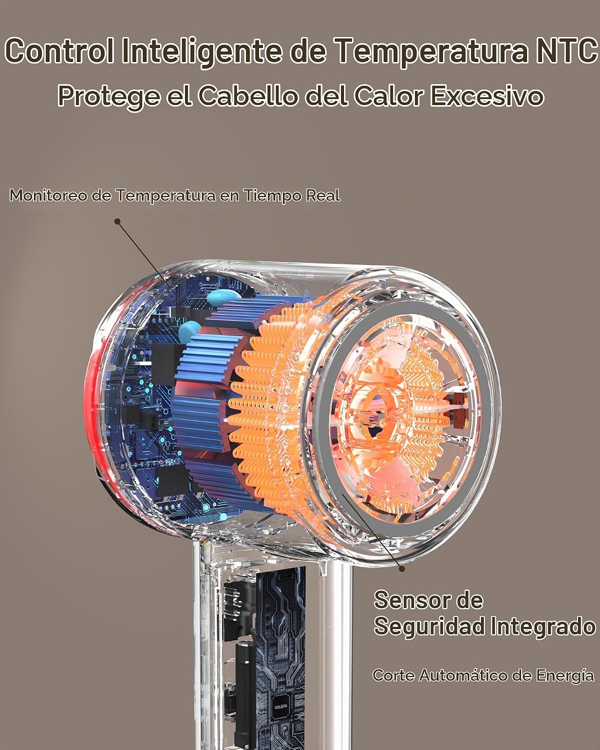 VOLGTIA Secador de pelo de alta velocidad con difusor y concentrado...