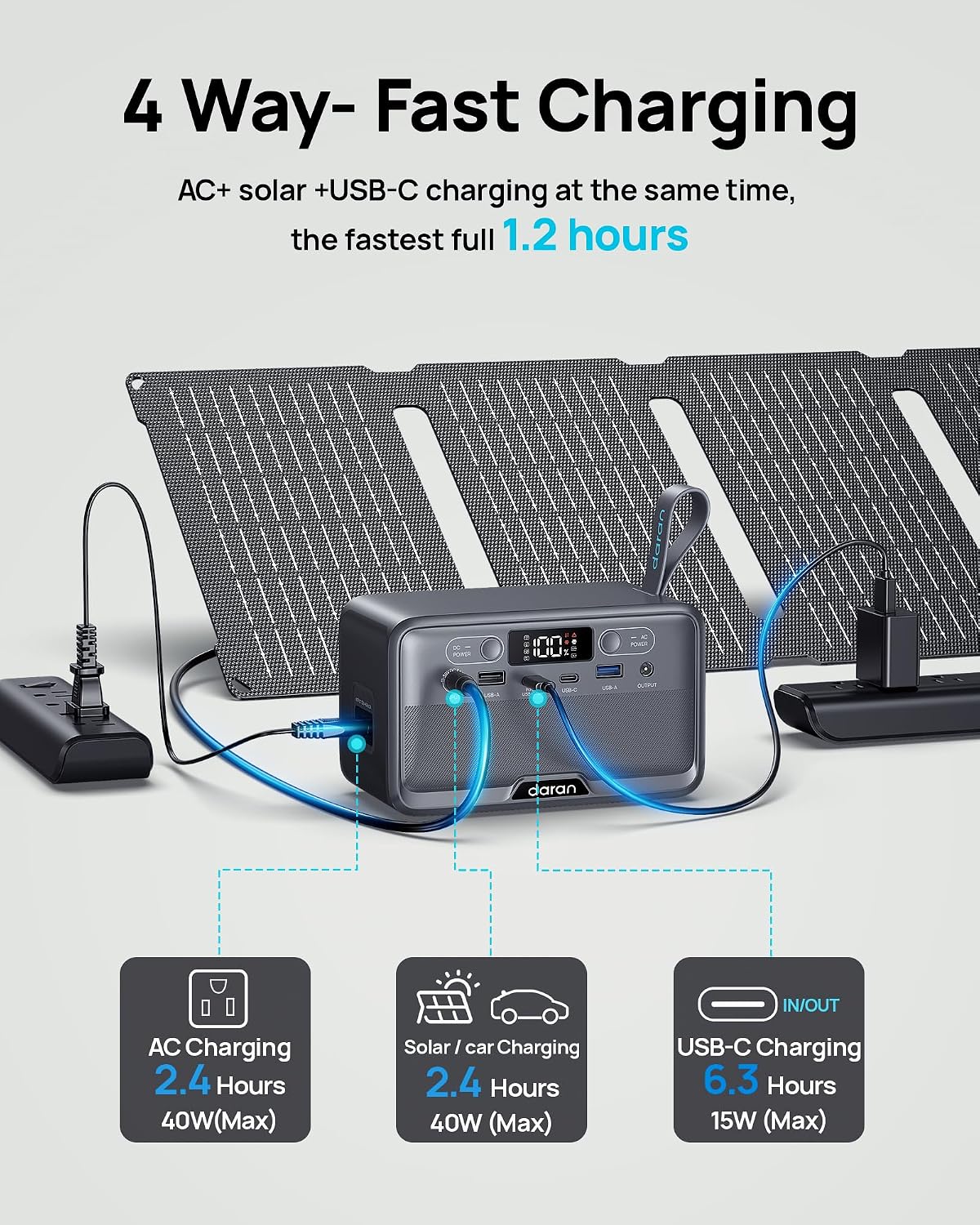 Estación de energía portátil LiFePO4 de 28,000 mAh, batería de 100...